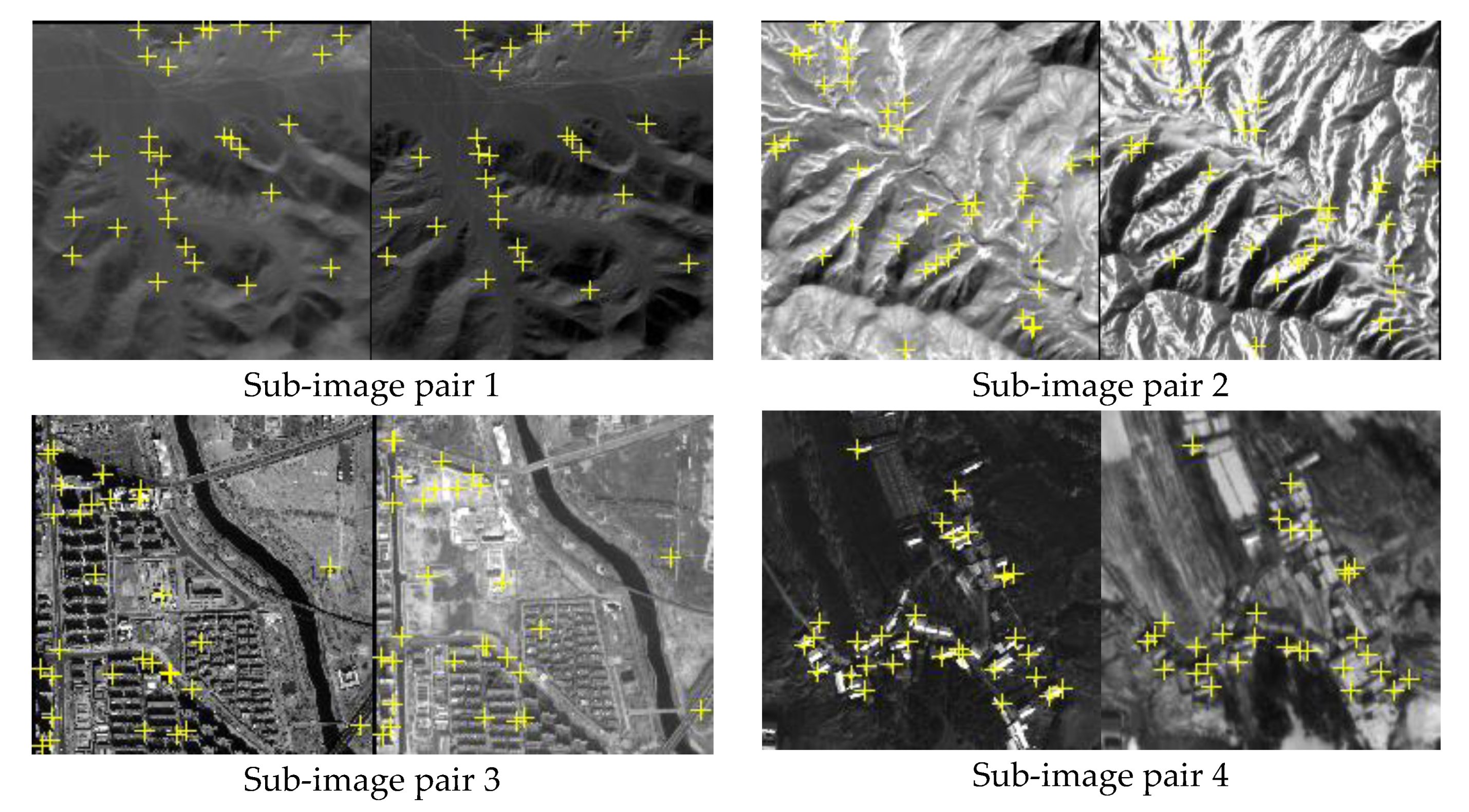 Sensors 20 03712 g005 Sensors 20 03712 g005
