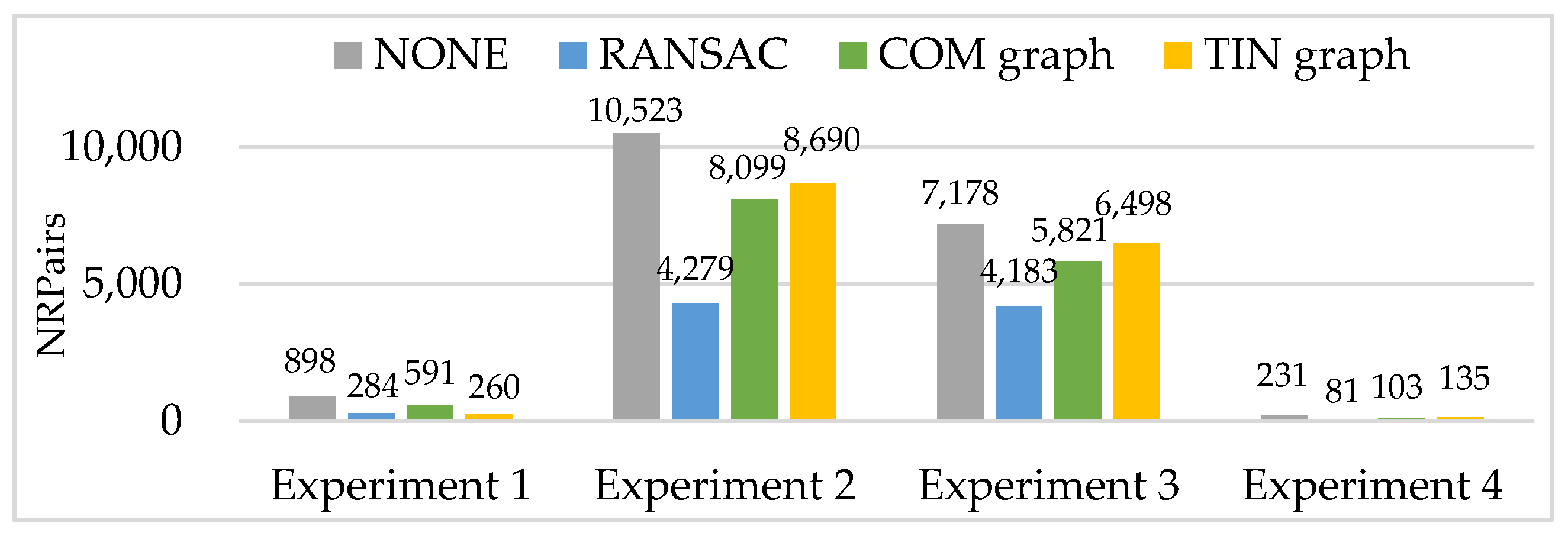 Sensors 20 03712 g009 Sensors 20 03712 g009