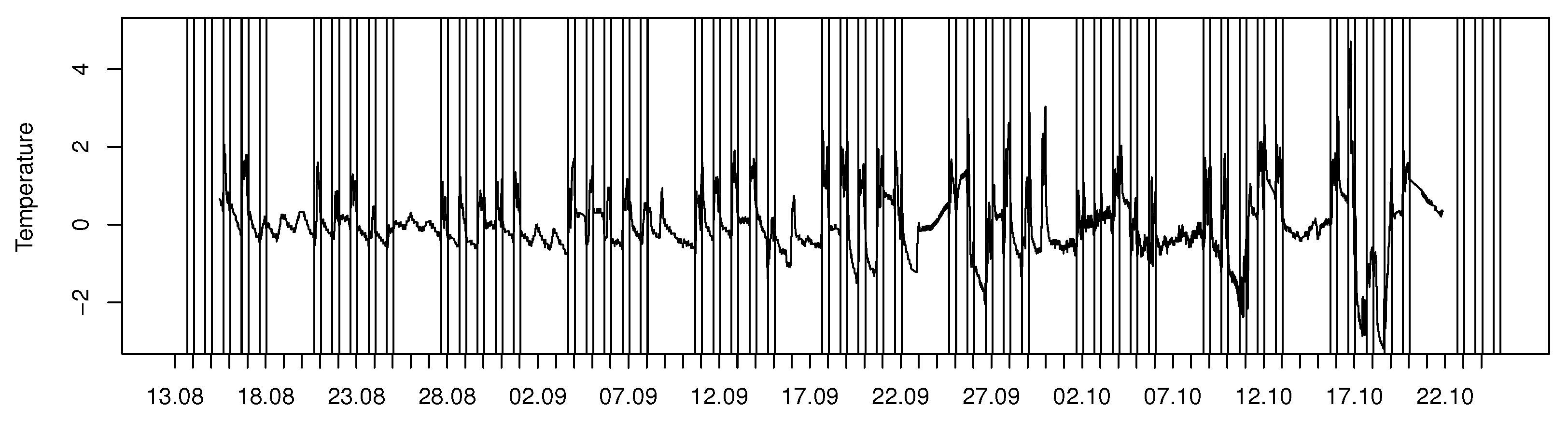 Sensors 20 03716 g006