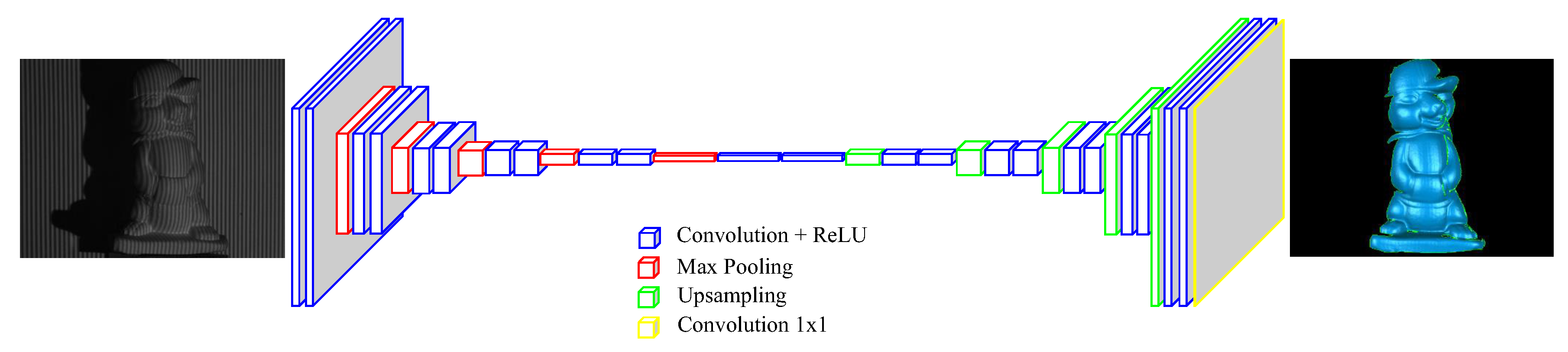Sensors 20 03718 g002 Sensors 20 03718 g002