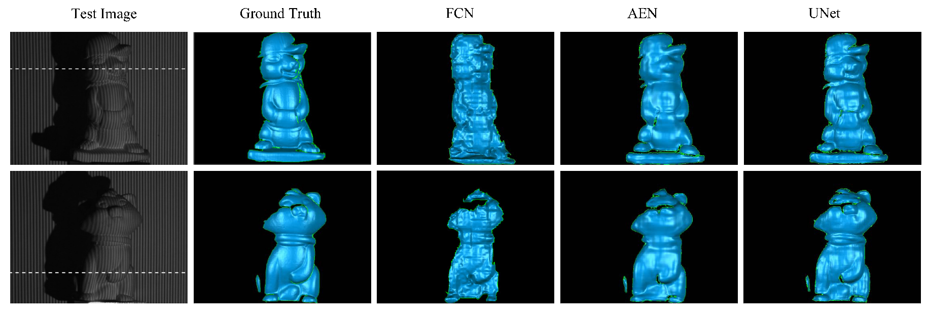 Sensors 20 03718 g004 Sensors 20 03718 g004