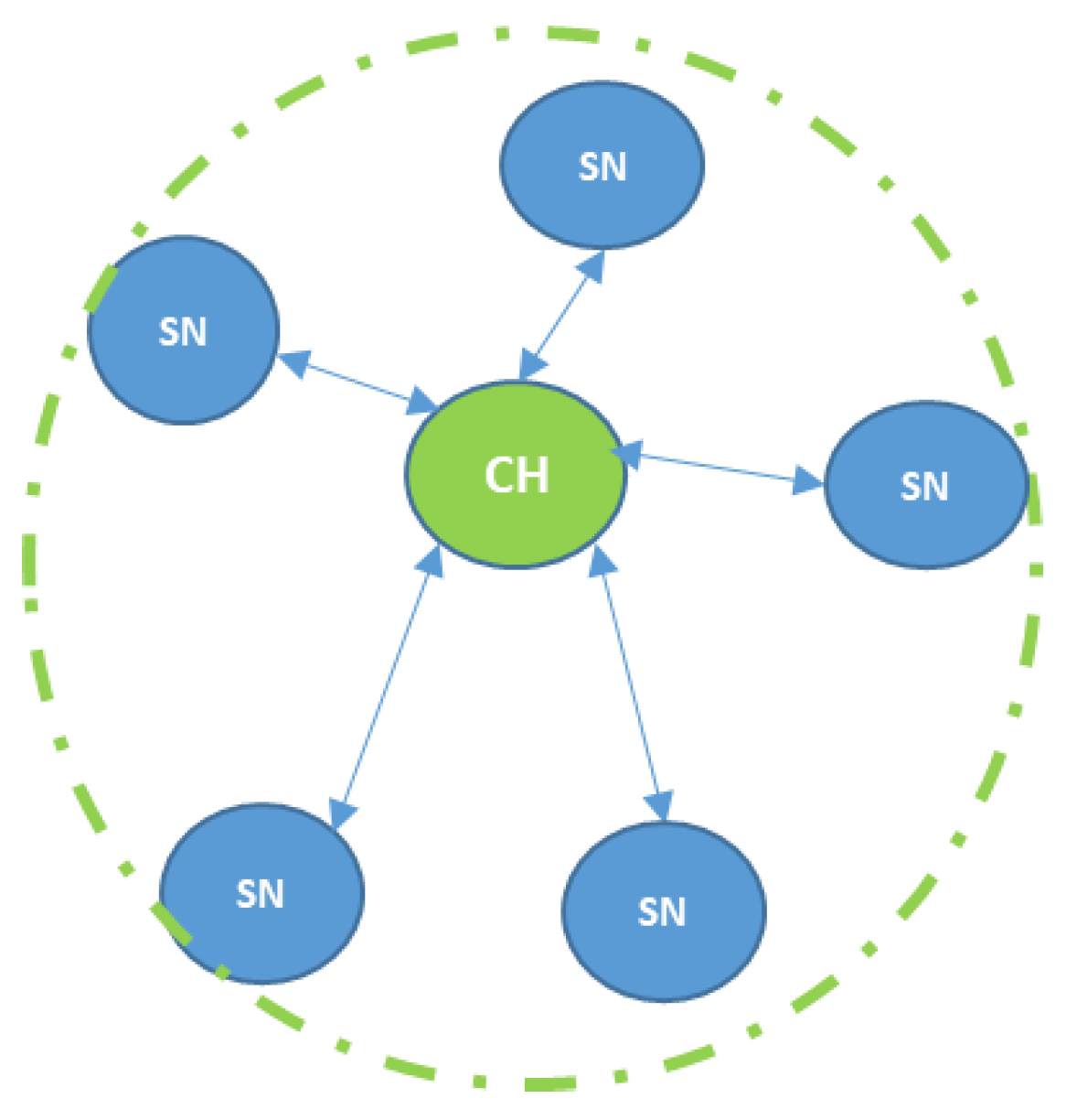 Sensors 20 03719 g001