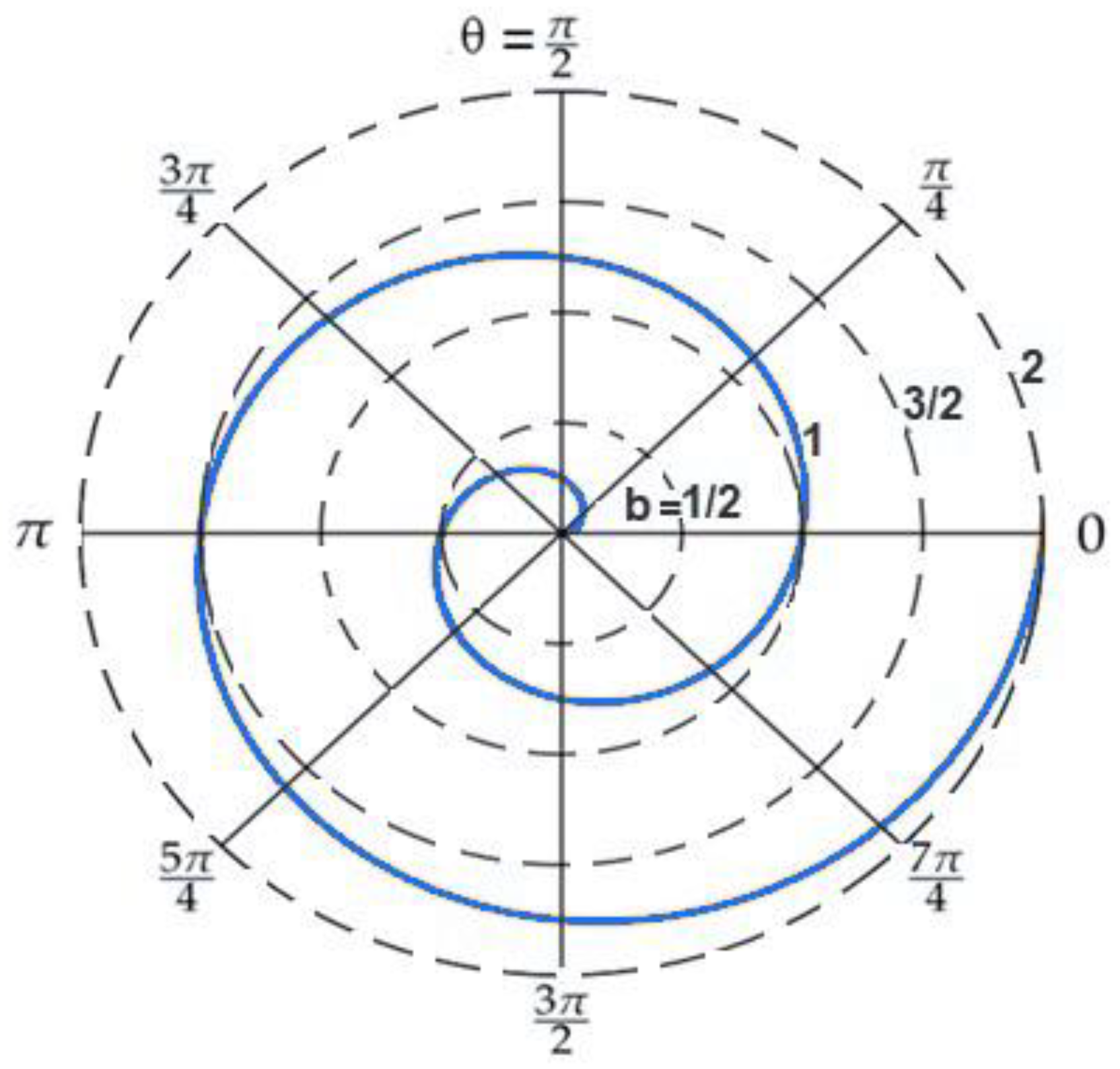 Sensors 20 03719 g005