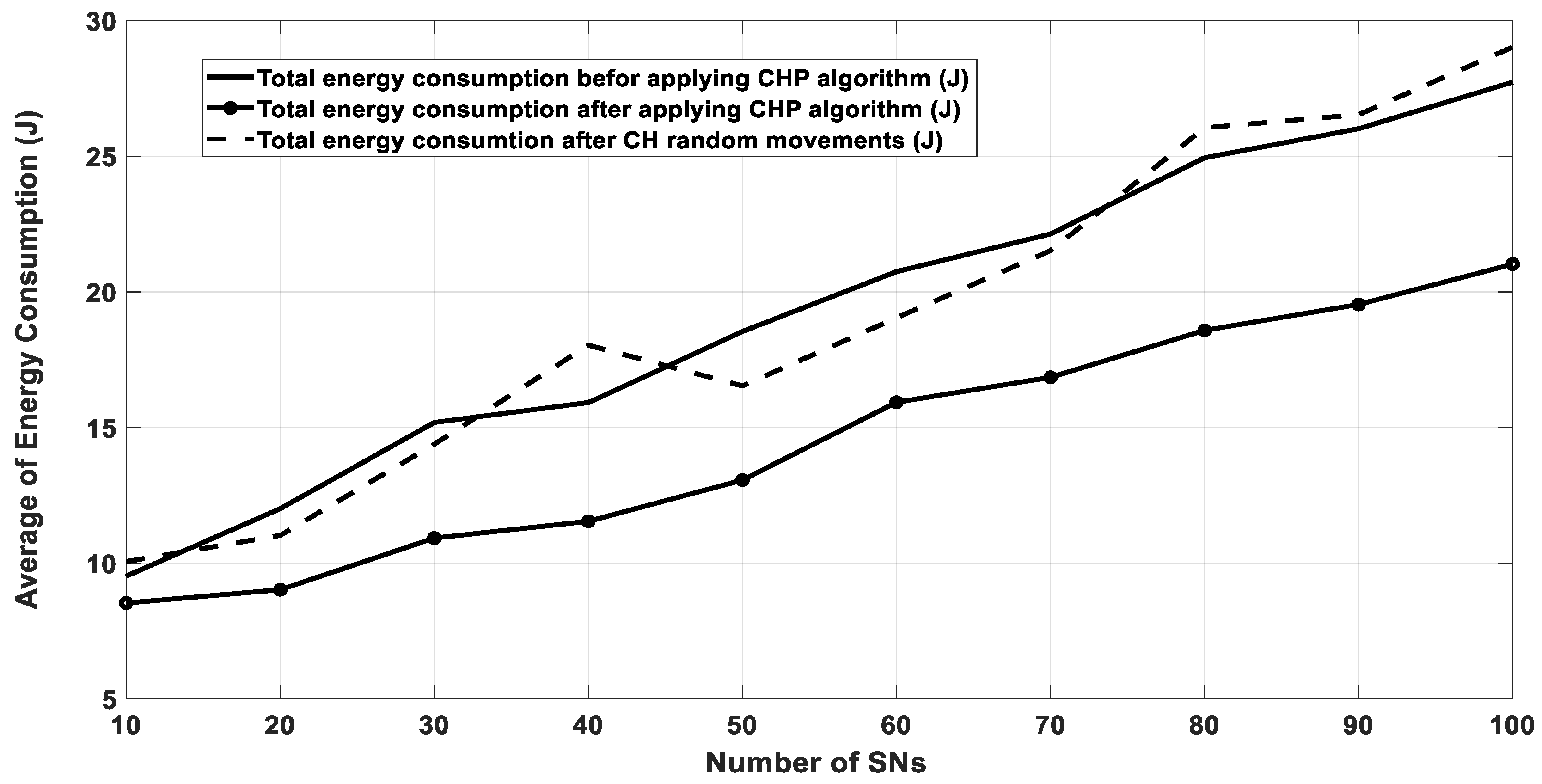 Sensors 20 03719 g010