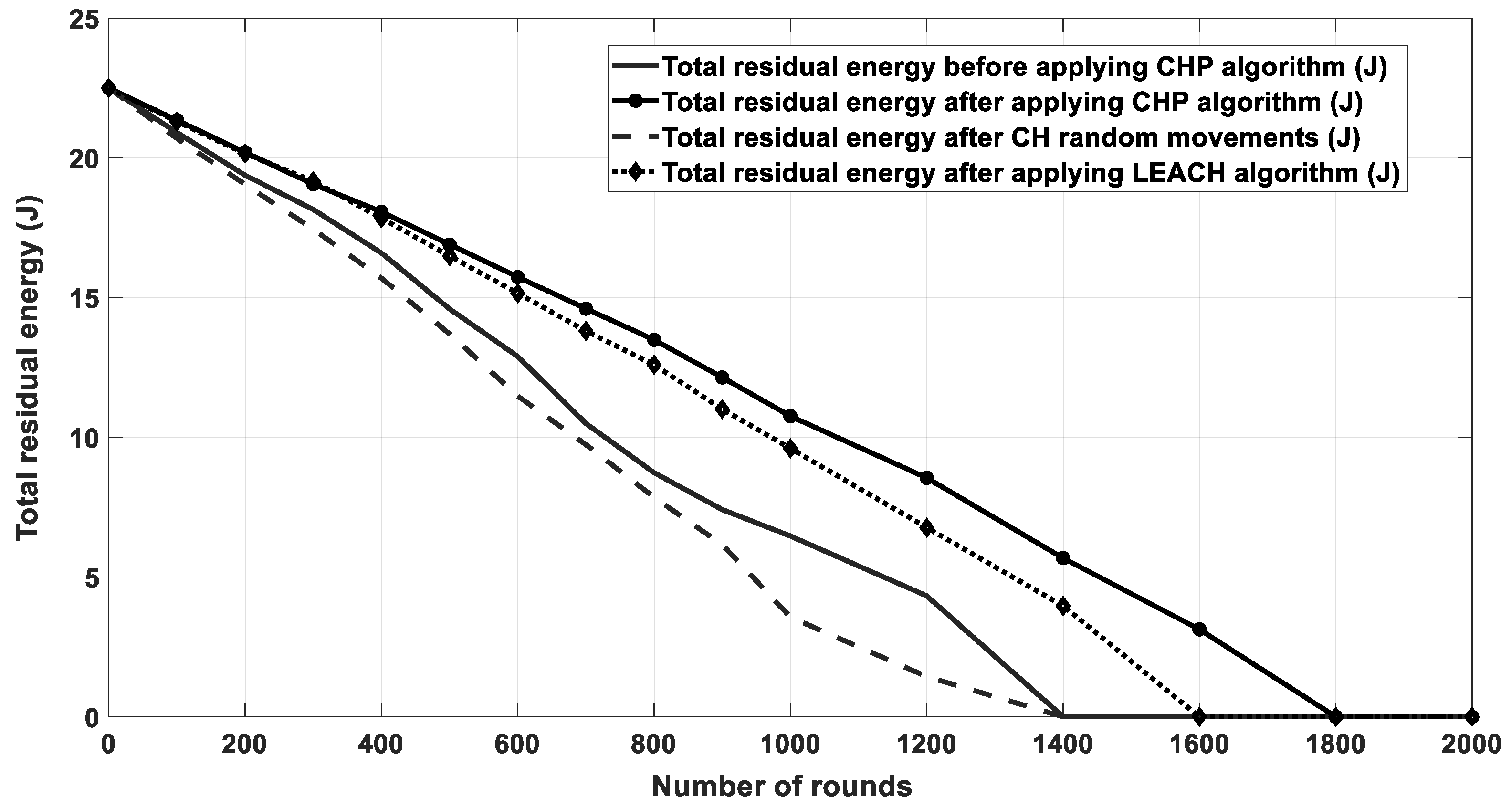 Sensors 20 03719 g012