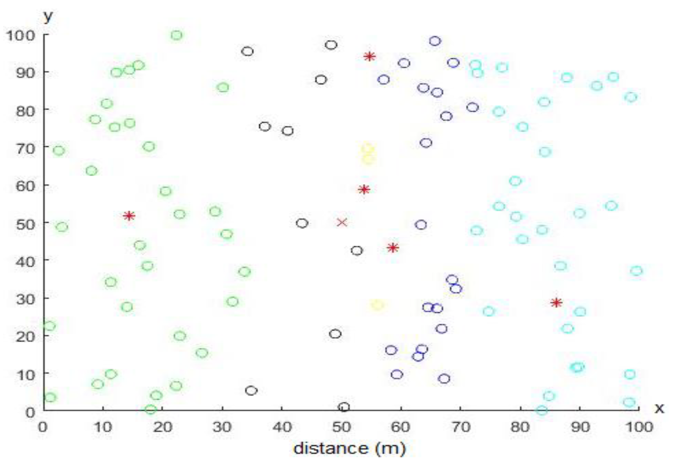 Sensors 20 03719 g015