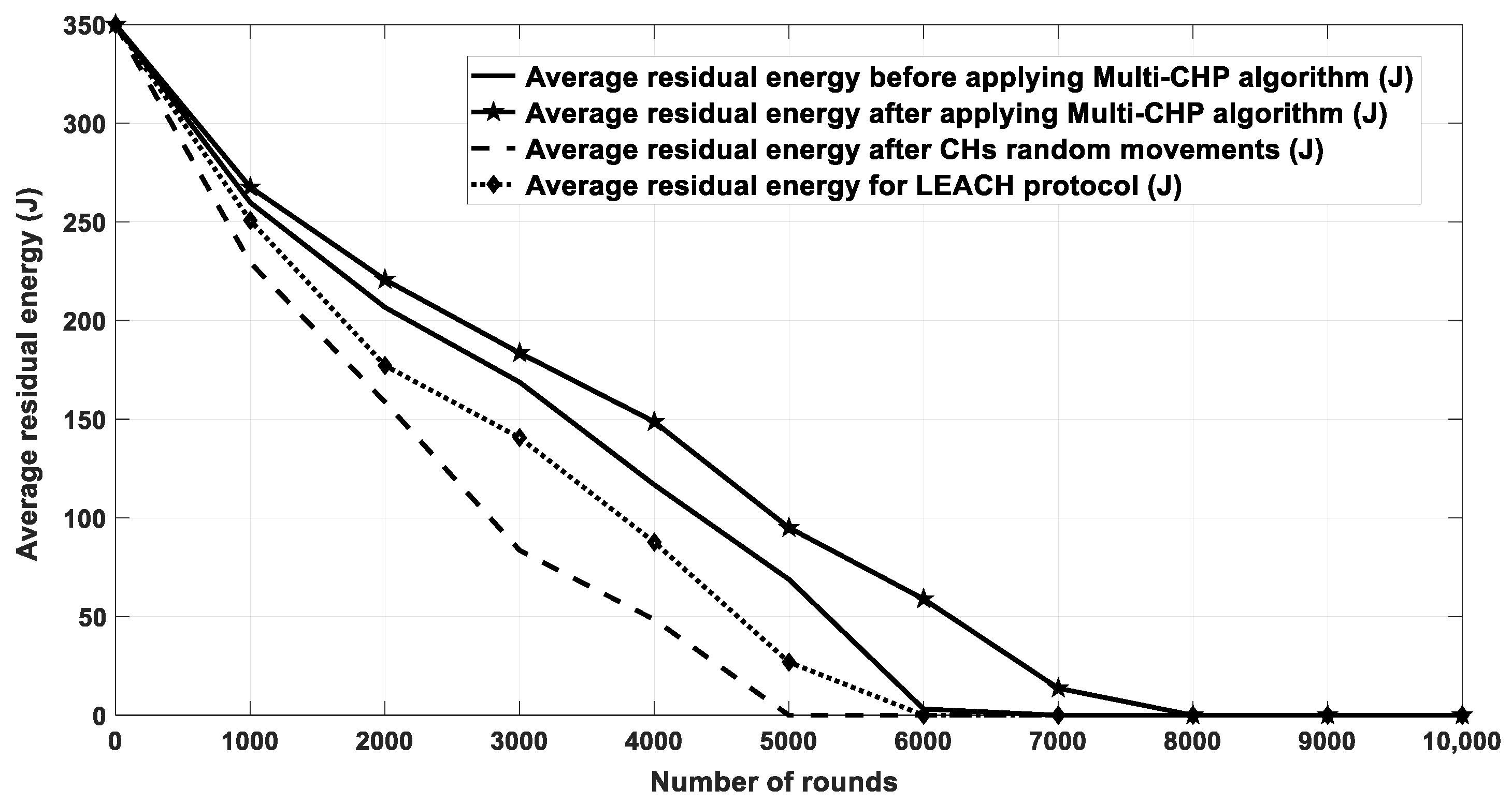 Sensors 20 03719 g017