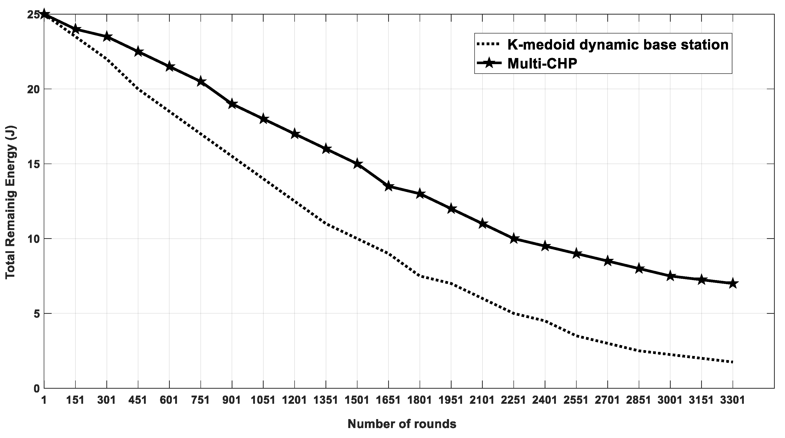 Sensors 20 03719 g019