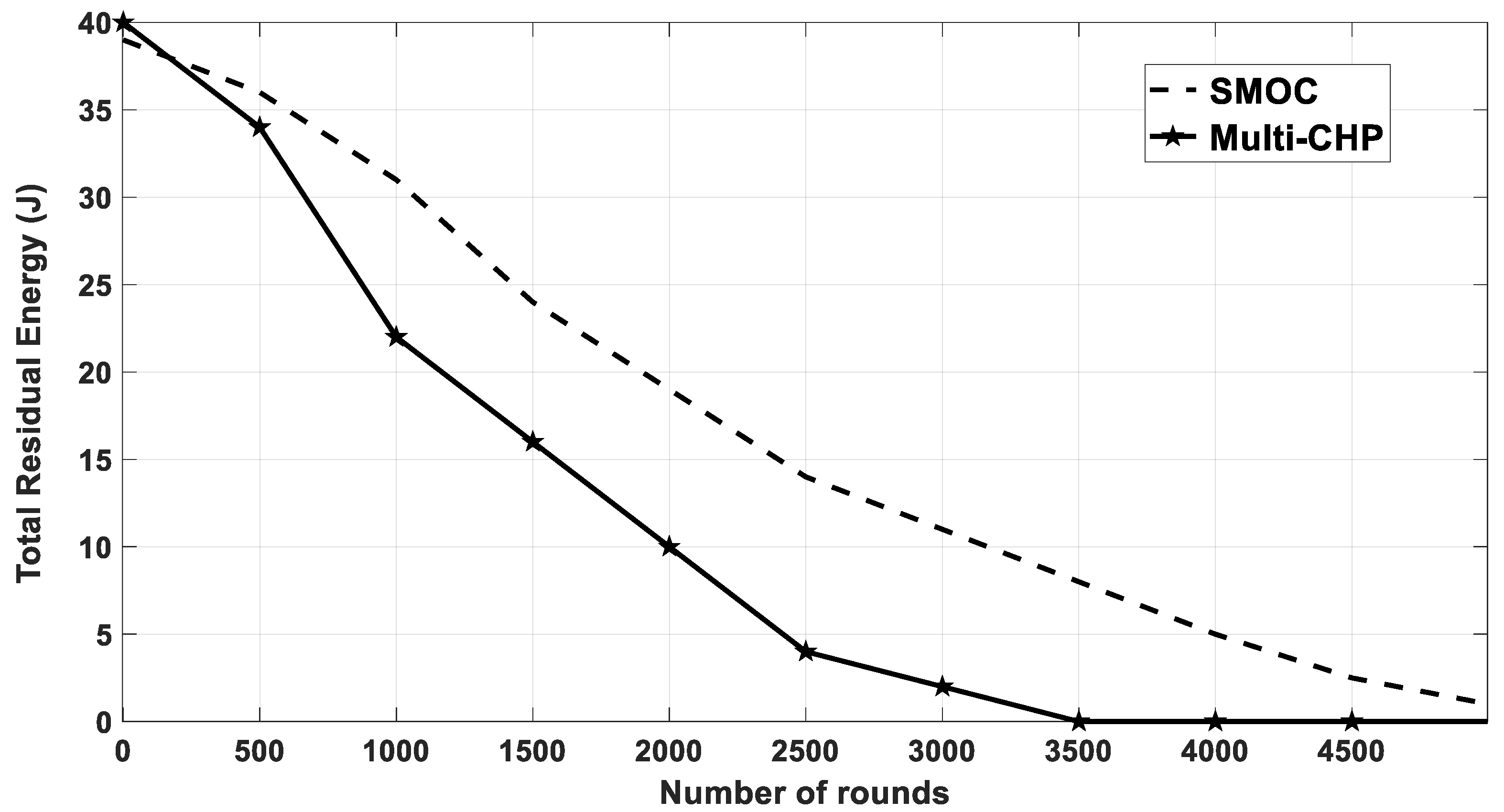 Sensors 20 03719 g020