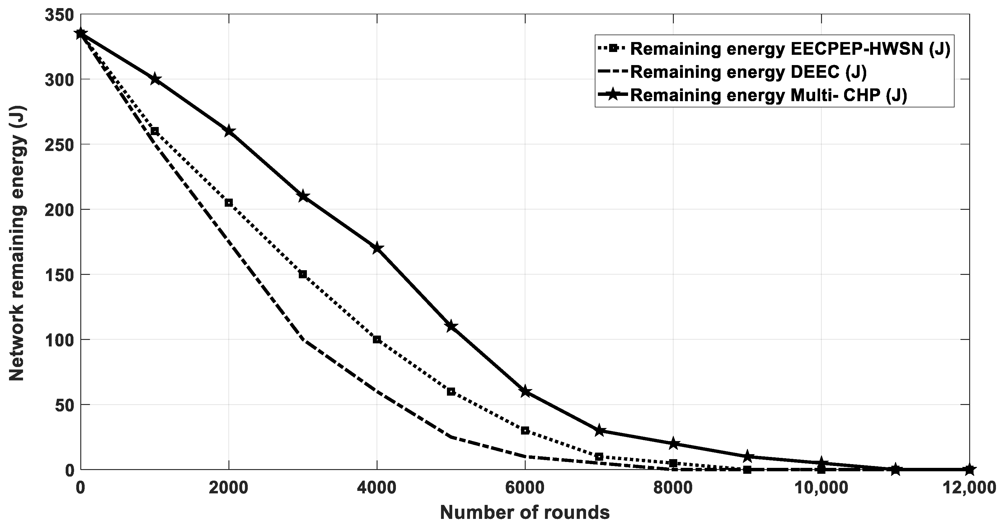 Sensors 20 03719 g022