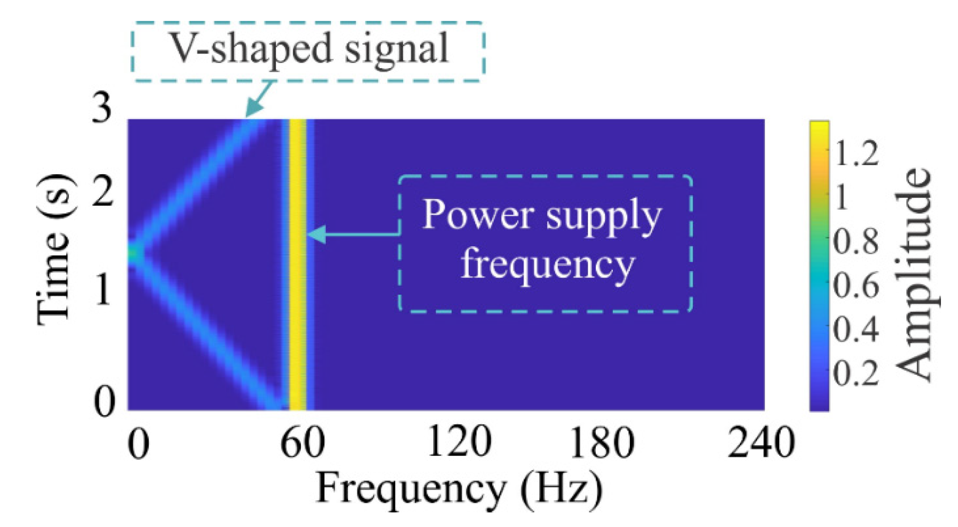 466_2022_2154_Fig3_HTML.png