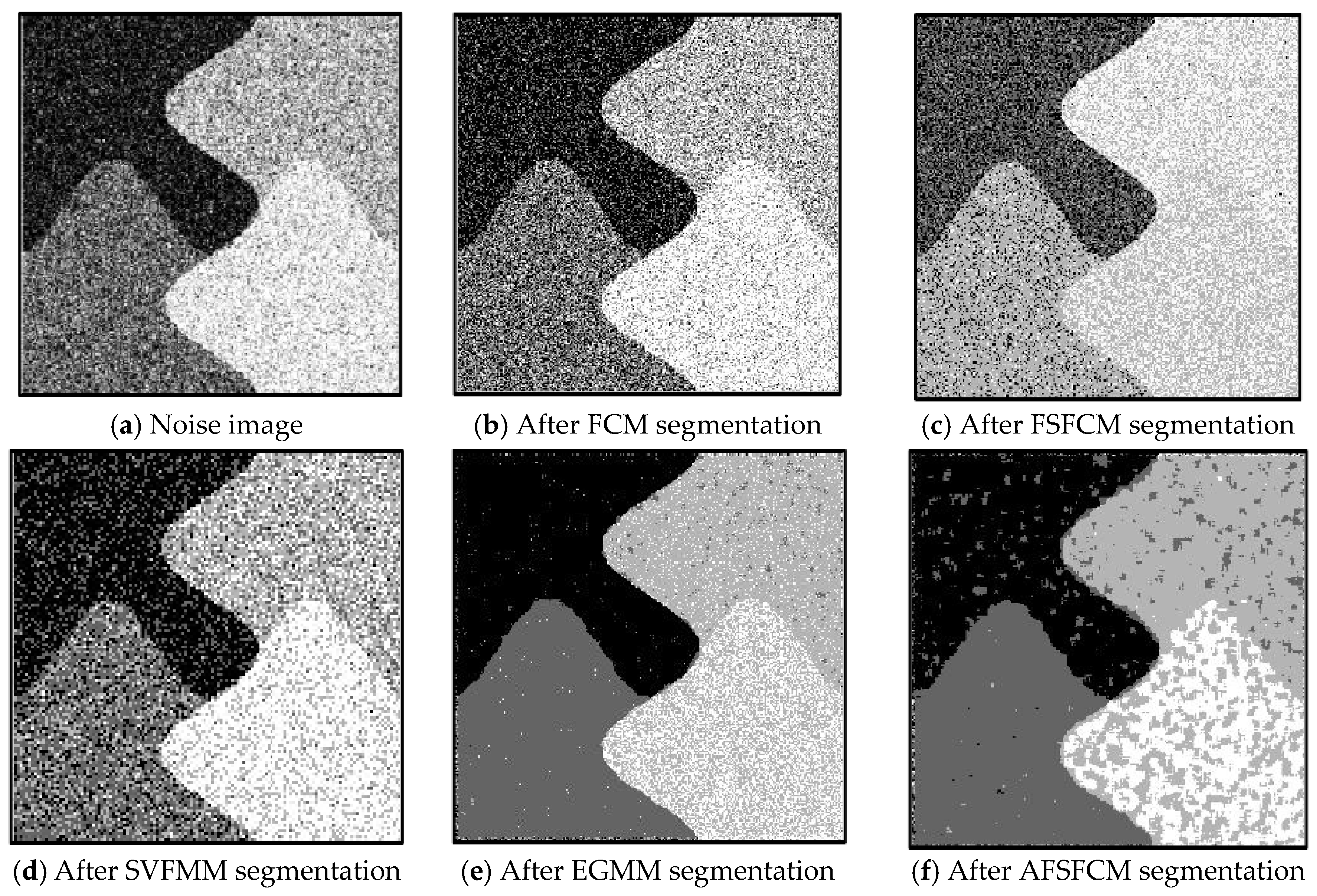 Sensors 20 03722 g003a
