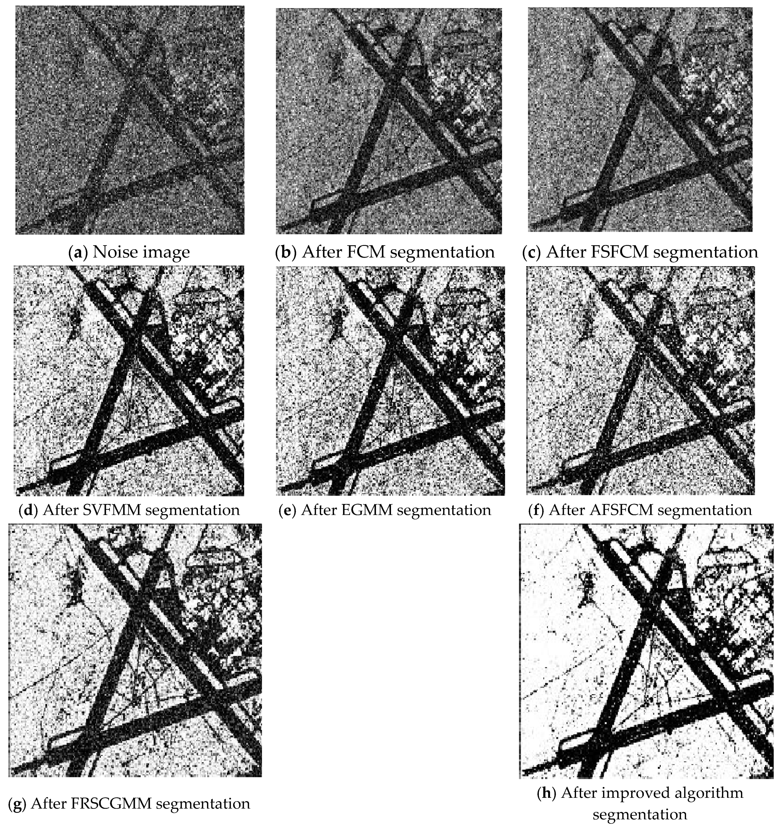 An Adaptive Feature Selection Algorithm for Fuzzy Clustering Image ...