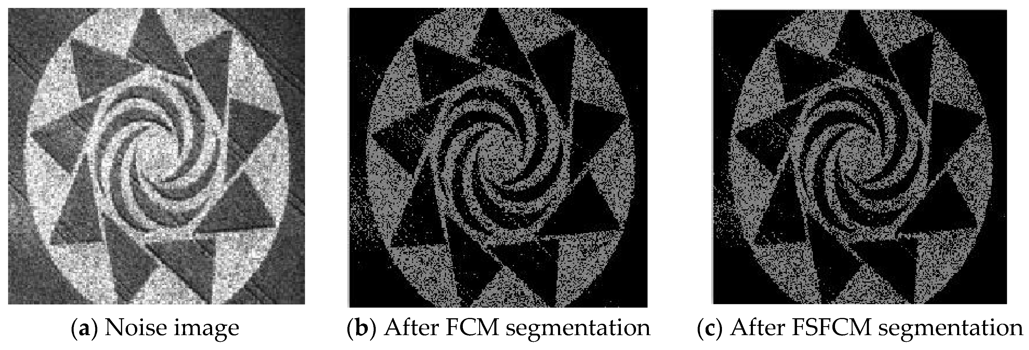 An Adaptive Feature Selection Algorithm for Fuzzy Clustering Image ...