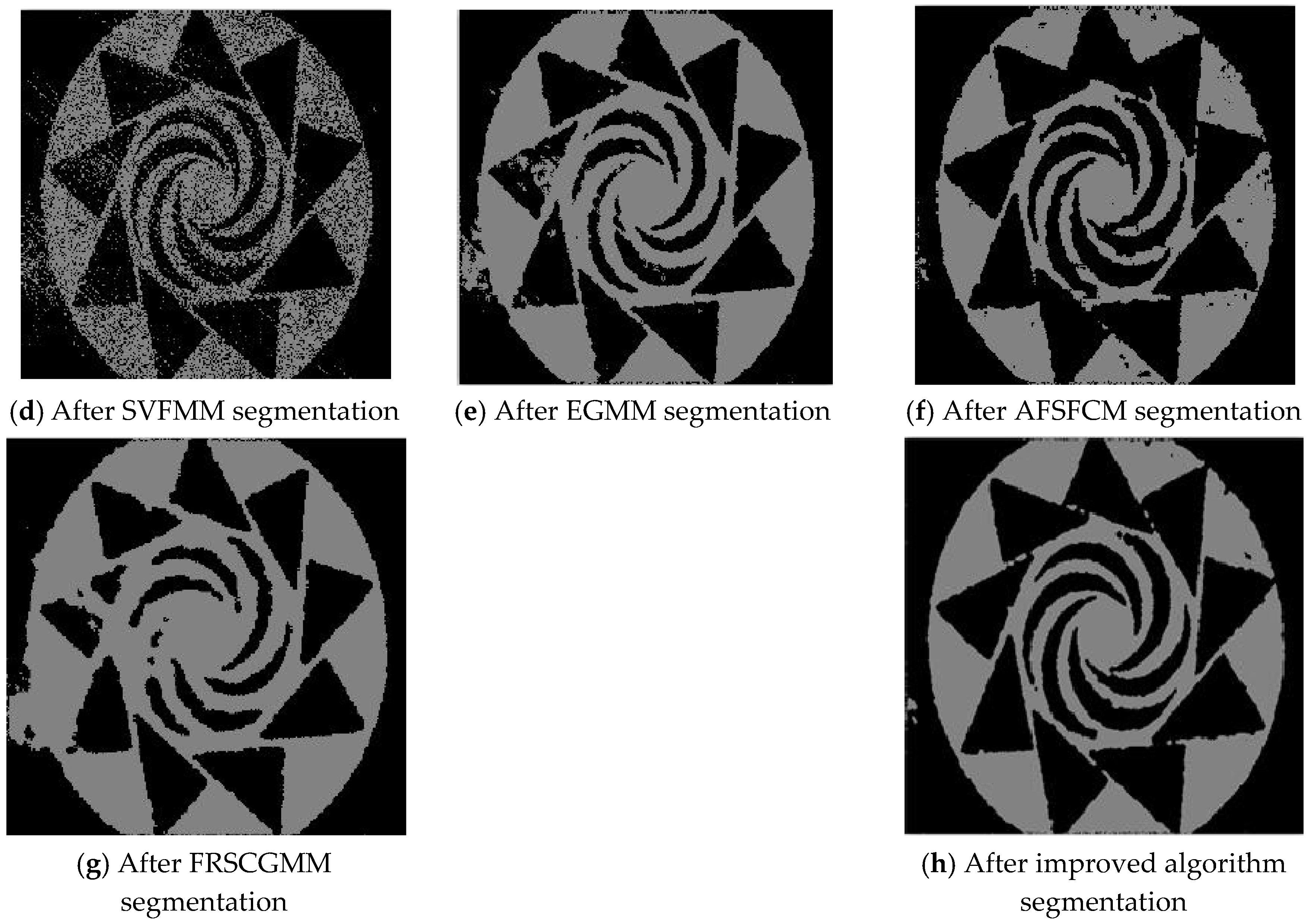 An Adaptive Feature Selection Algorithm for Fuzzy Clustering Image ...