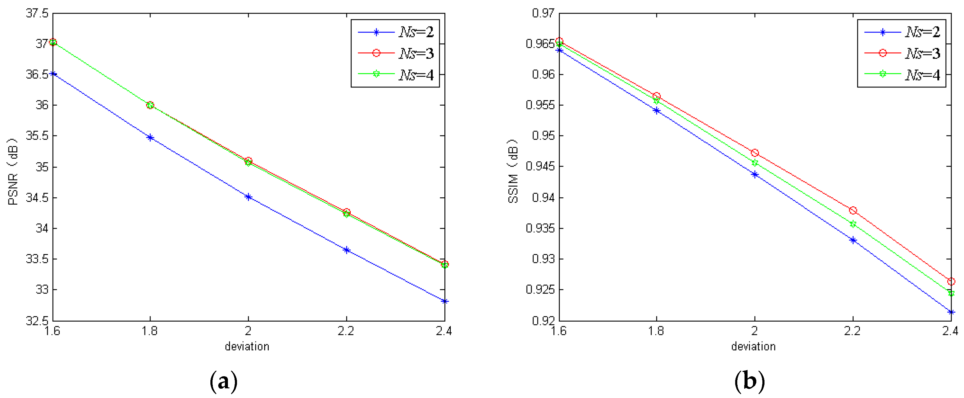 Sensors 20 03724 g004