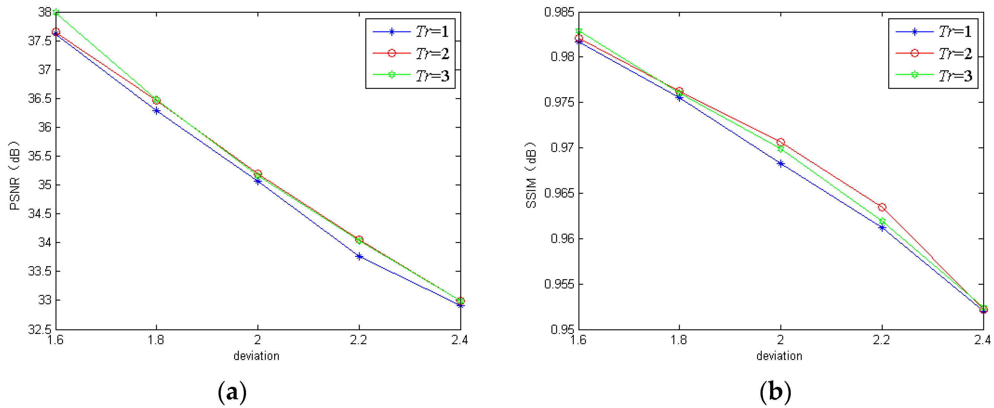 Sensors 20 03724 g007
