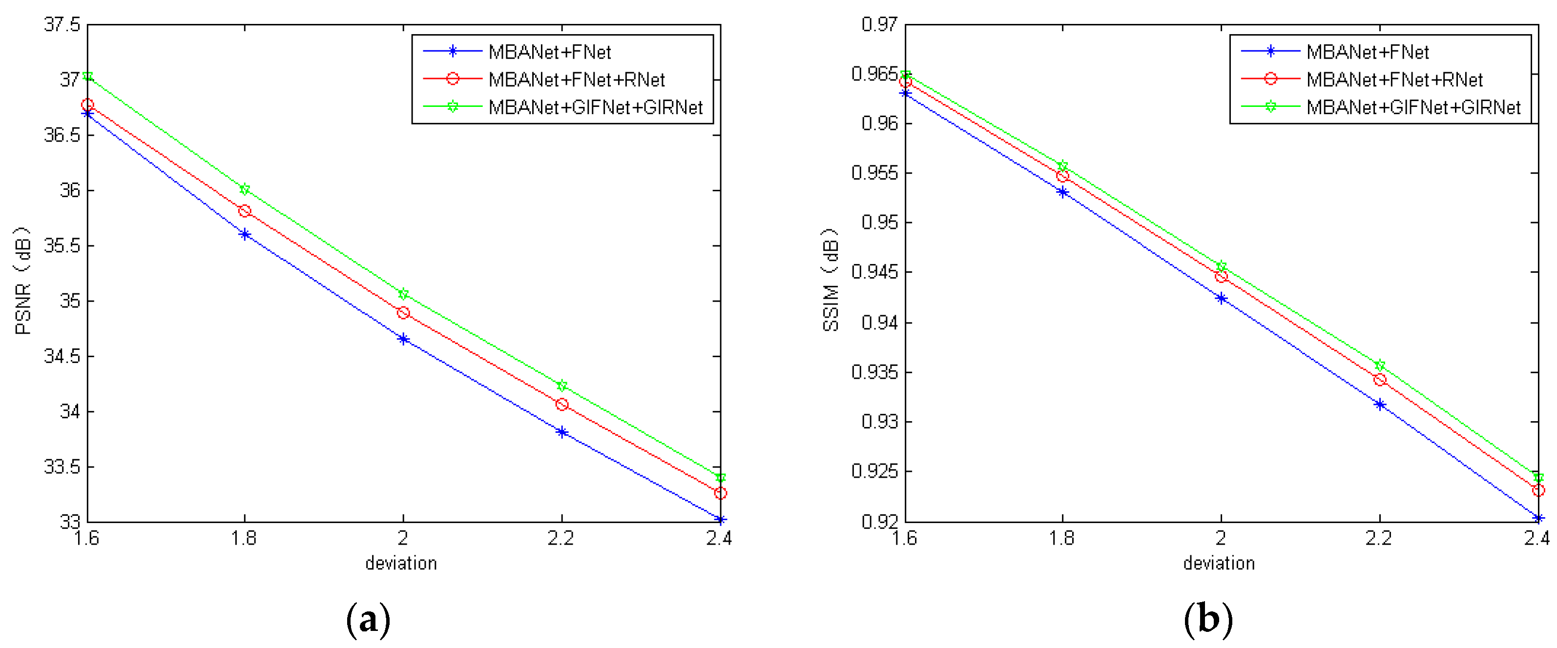 Sensors 20 03724 g008