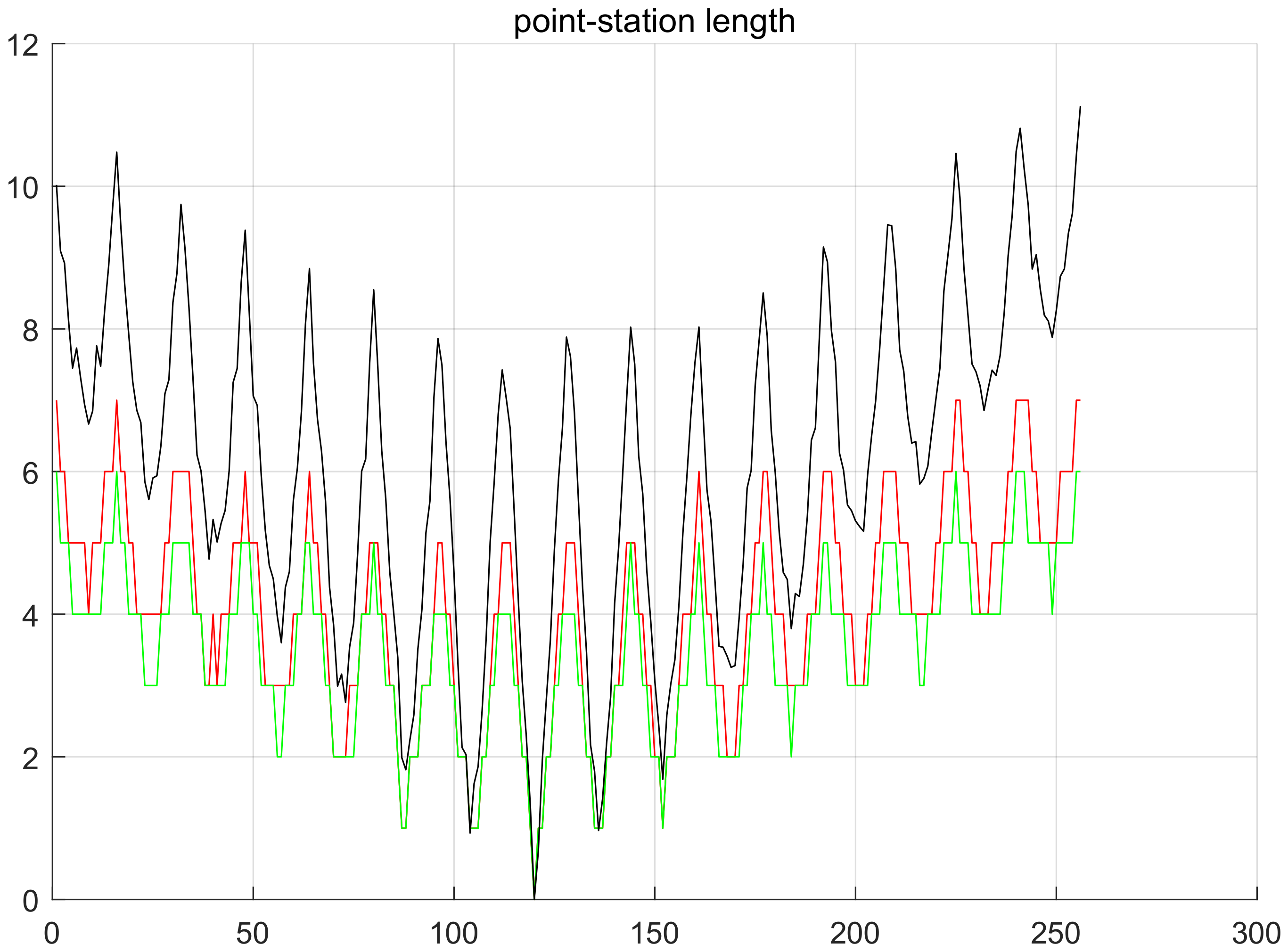 Sensors 20 03726 g009 Sensors 20 03726 g009