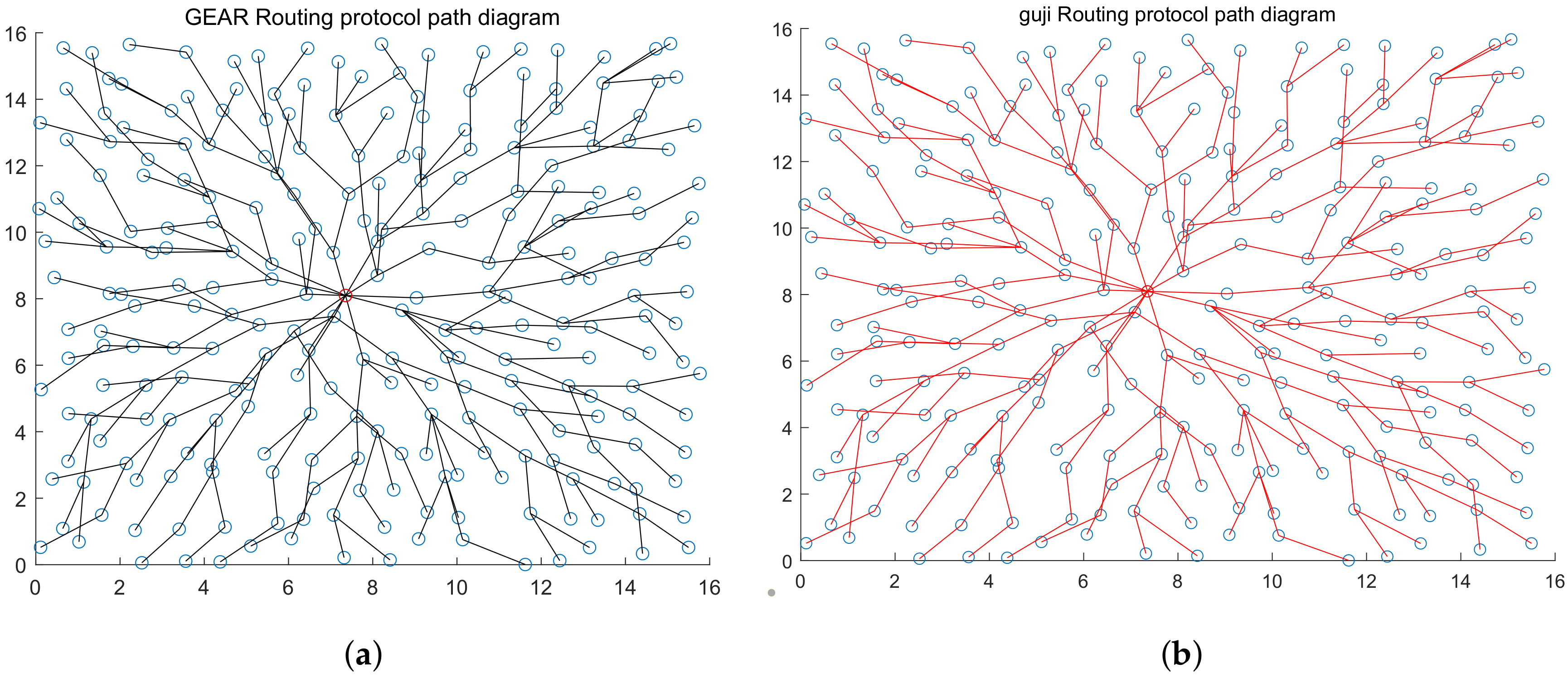 Sensors 20 03726 g012 Sensors 20 03726 g012