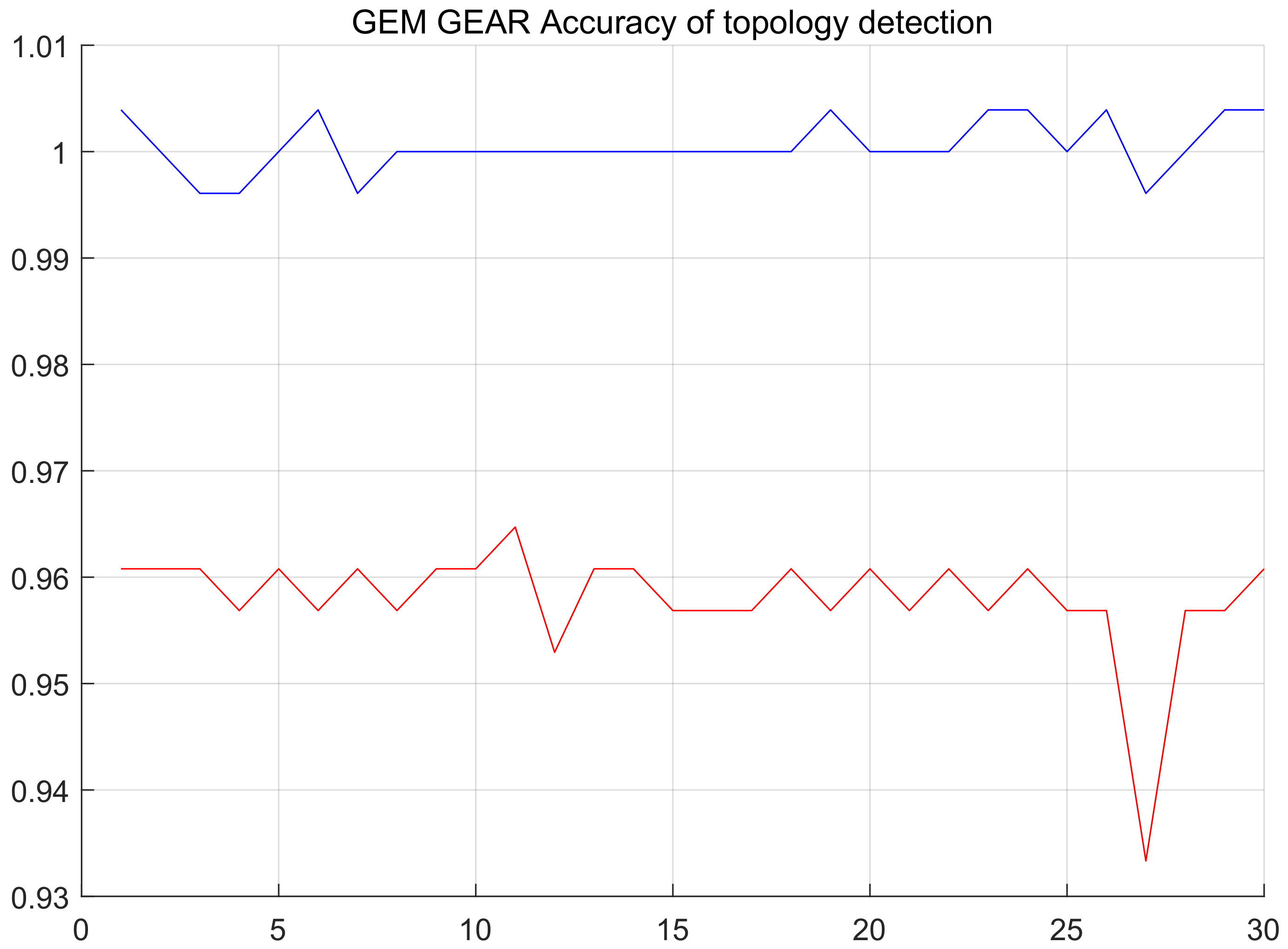 Sensors 20 03726 g013 Sensors 20 03726 g013