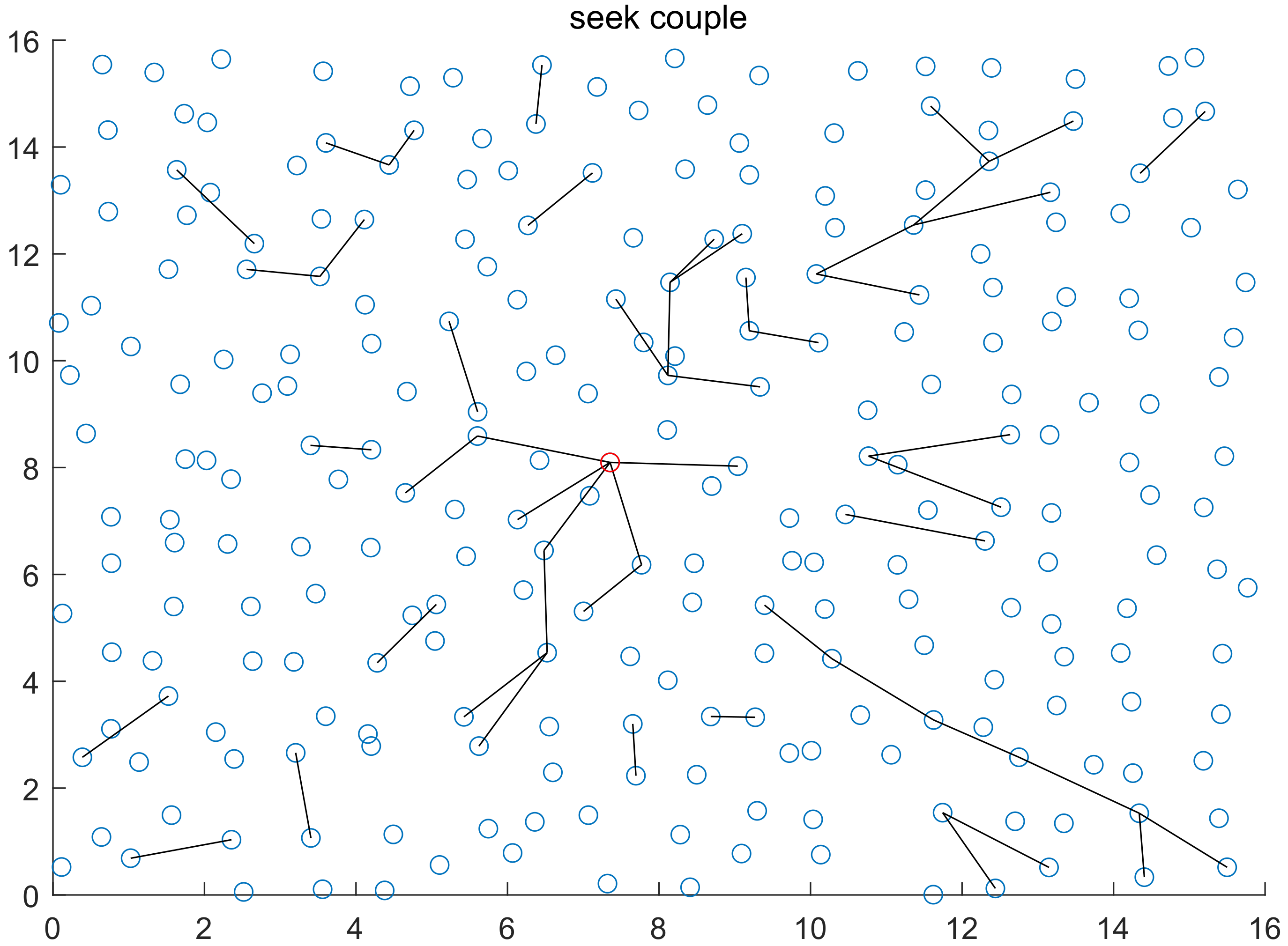 Sensors 20 03726 g018 Sensors 20 03726 g018