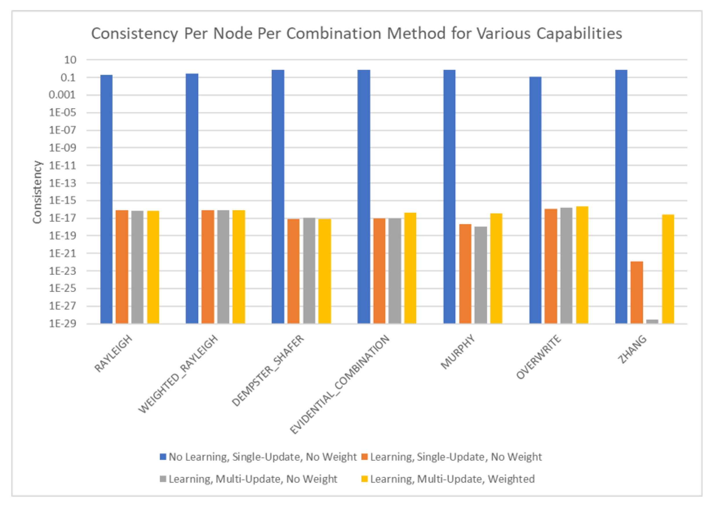 Sensors 20 03727 g011 550