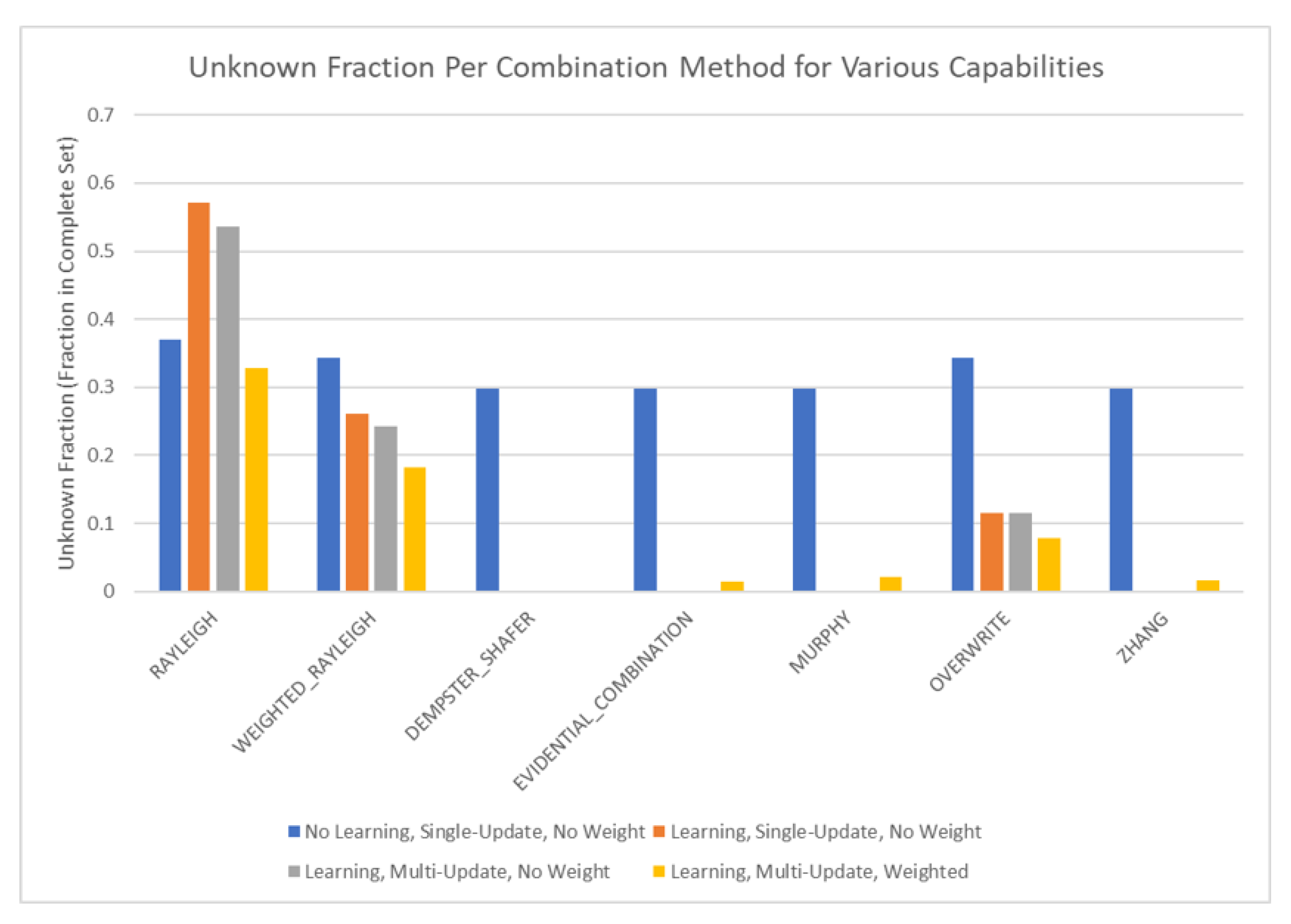 Sensors 20 03727 g012 550
