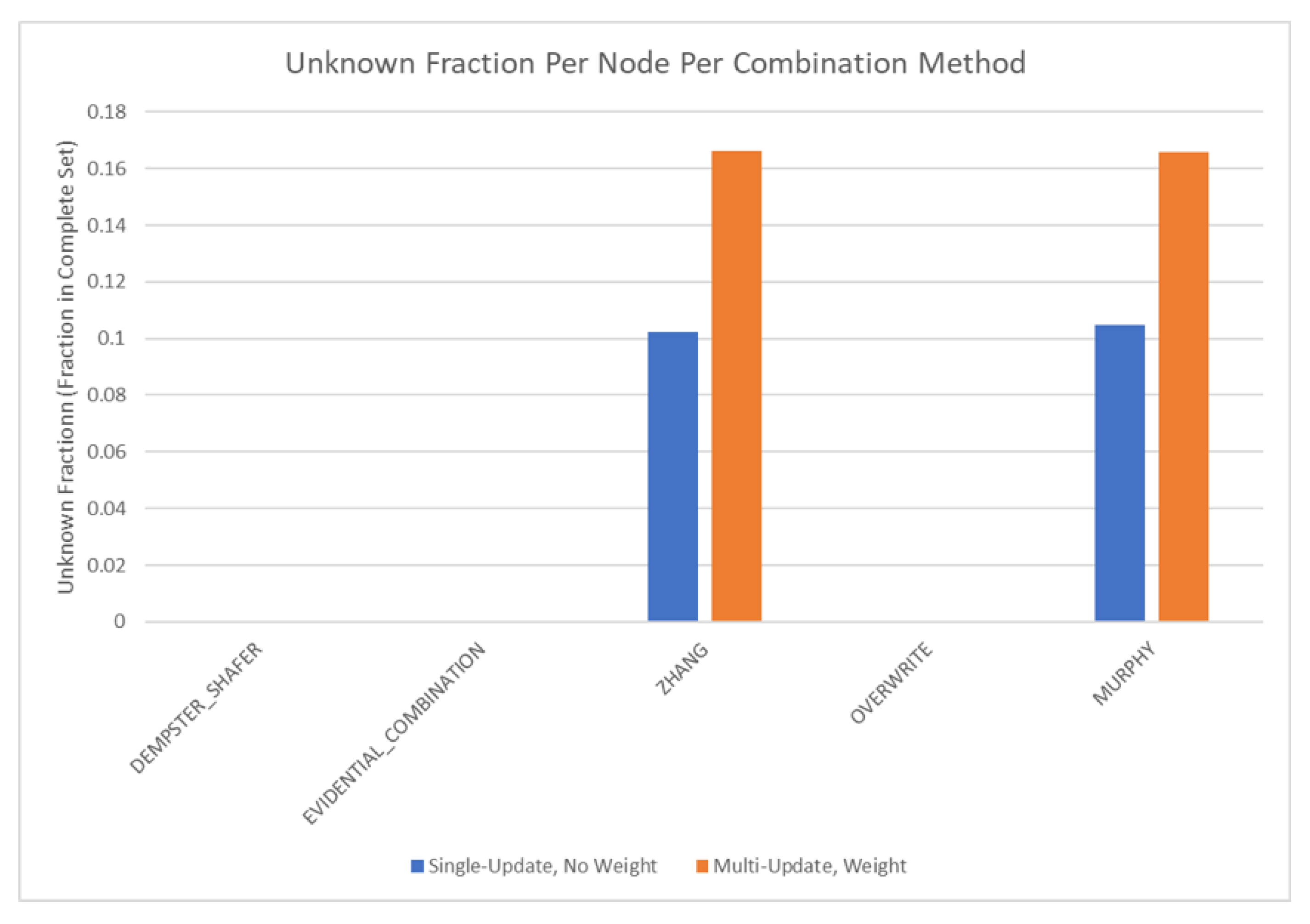 Sensors 20 03727 g021 550
