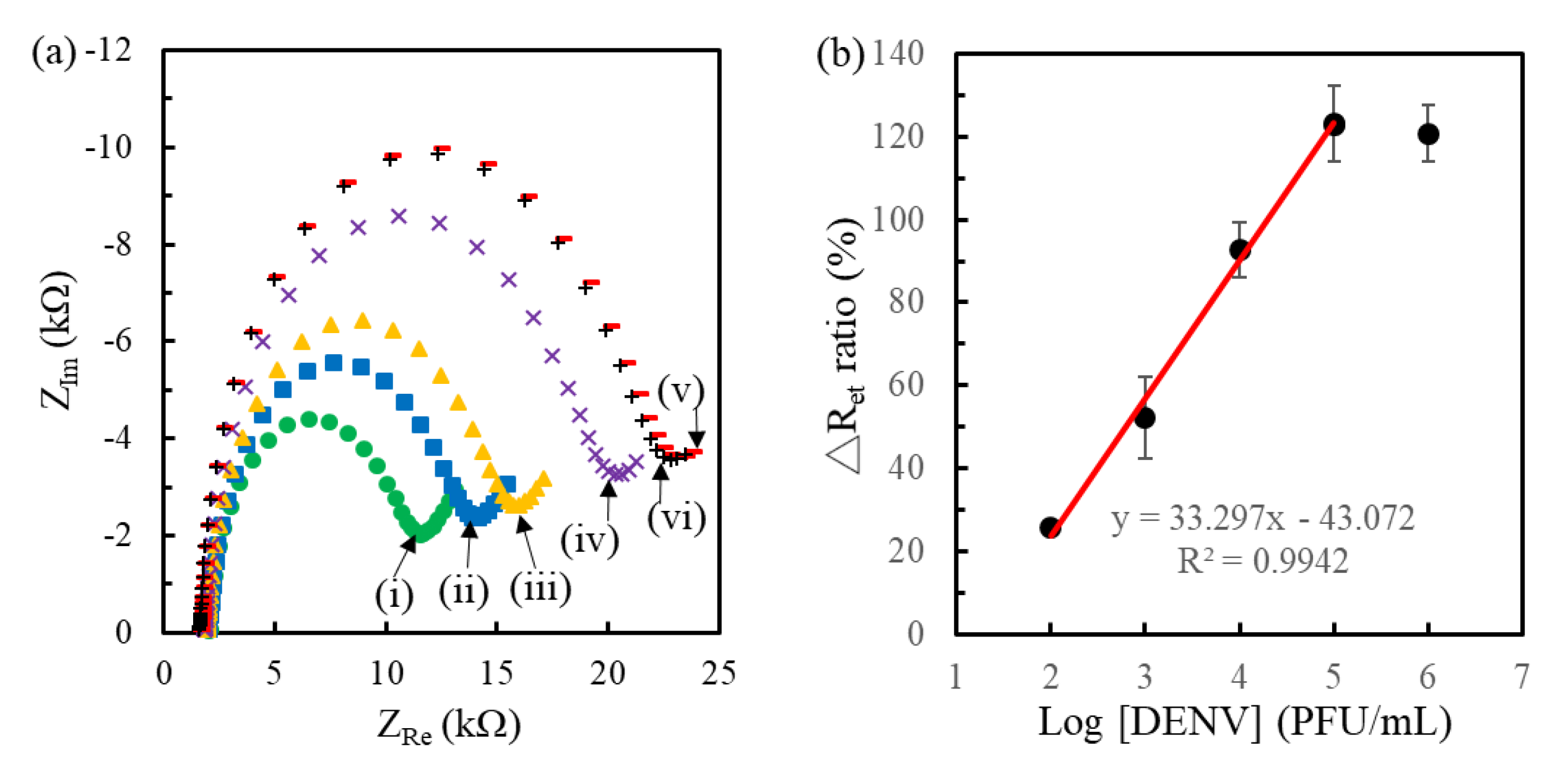 Sensors 20 03728 g007 Sensors 20 03728 g007