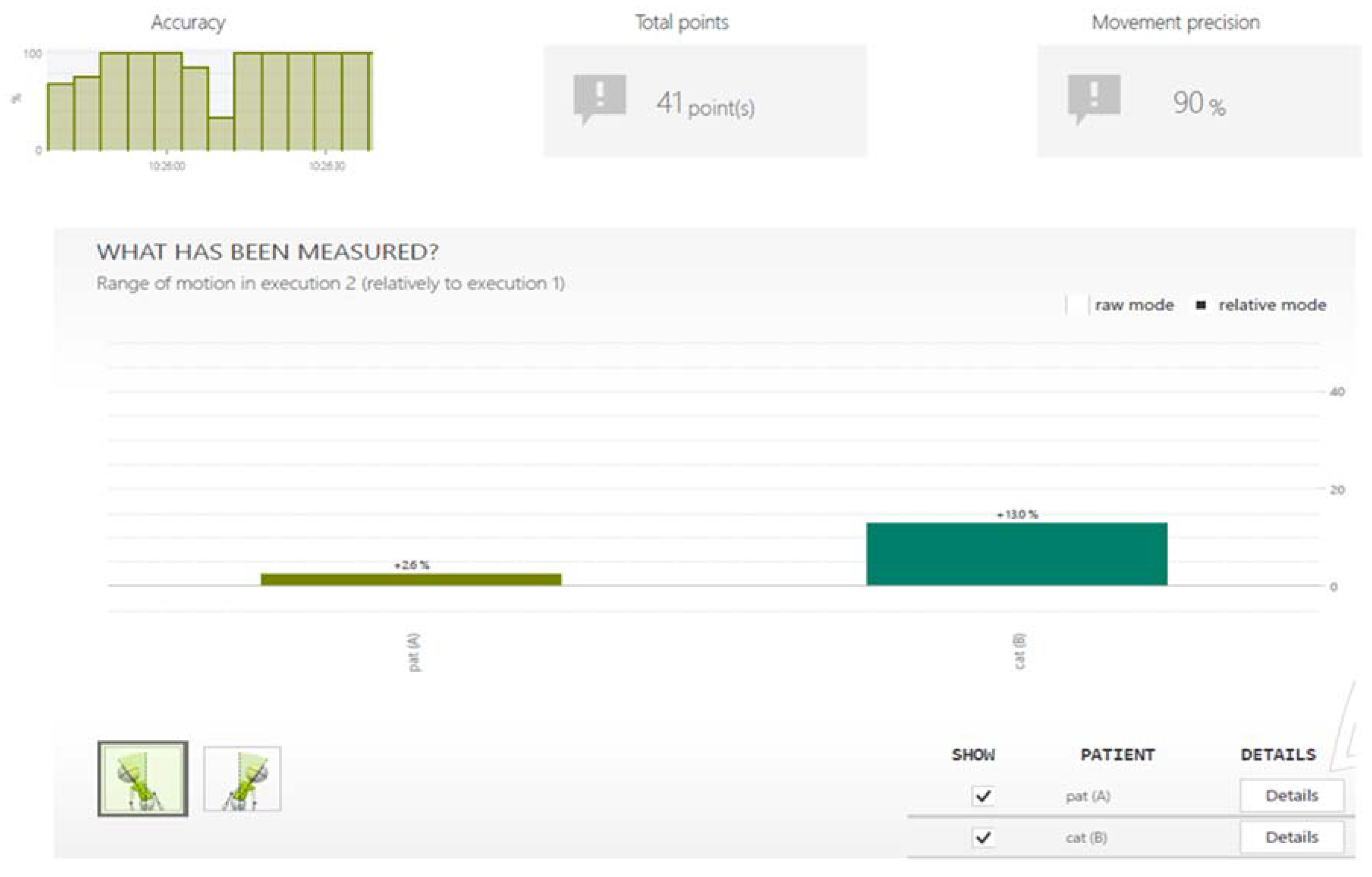 Sensors 20 03731 g004 Sensors 20 03731 g004