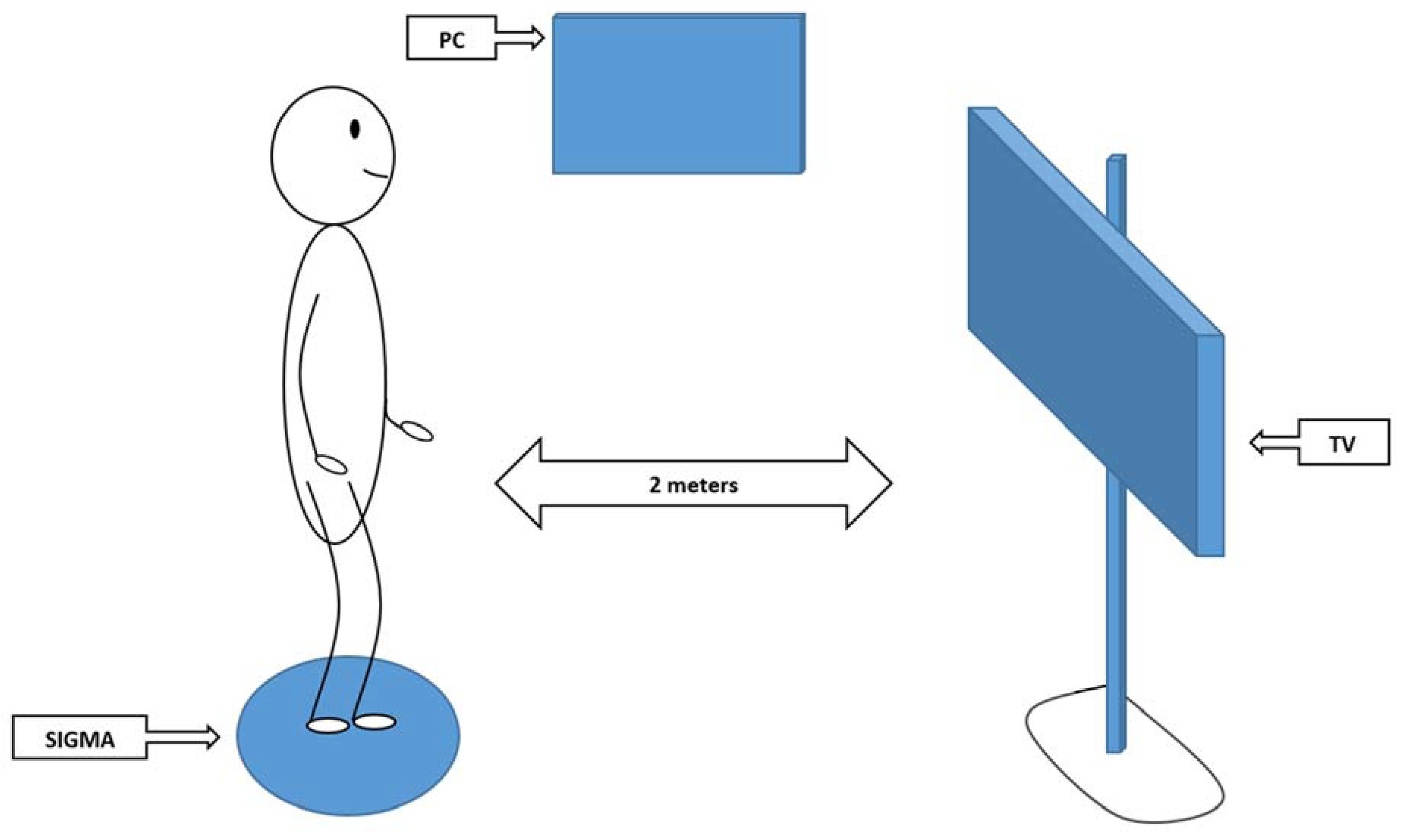 Sensors 20 03731 g005 Sensors 20 03731 g005