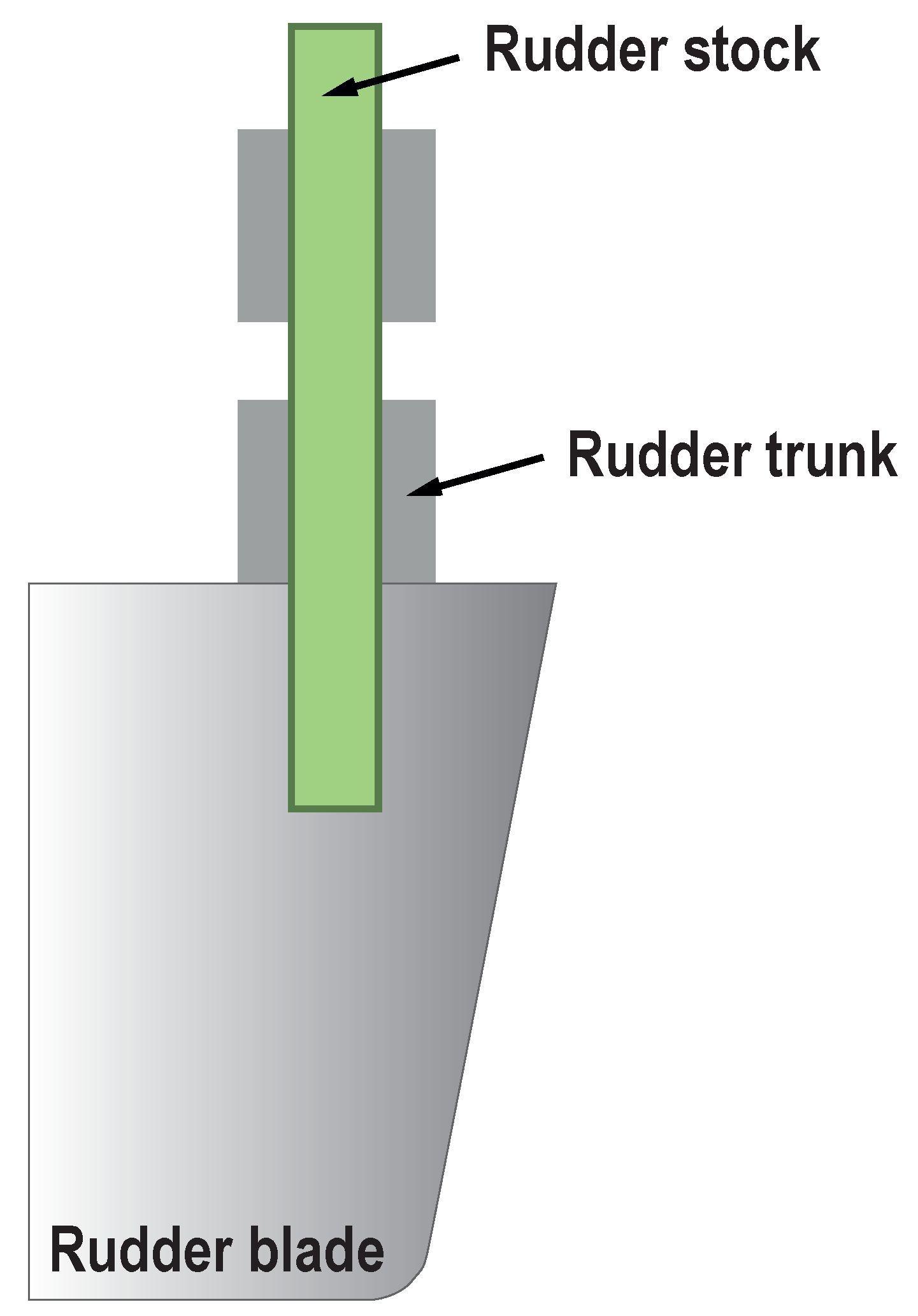 Sensors 20 03732 g001 Sensors 20 03732 g001