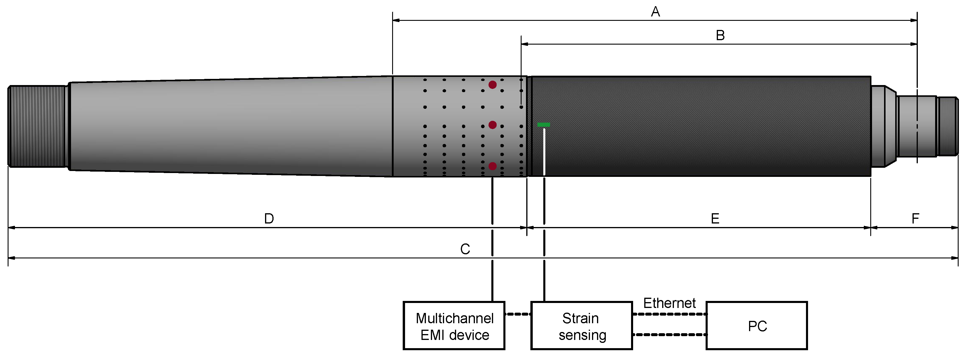 Sensors 20 03732 g002 Sensors 20 03732 g002