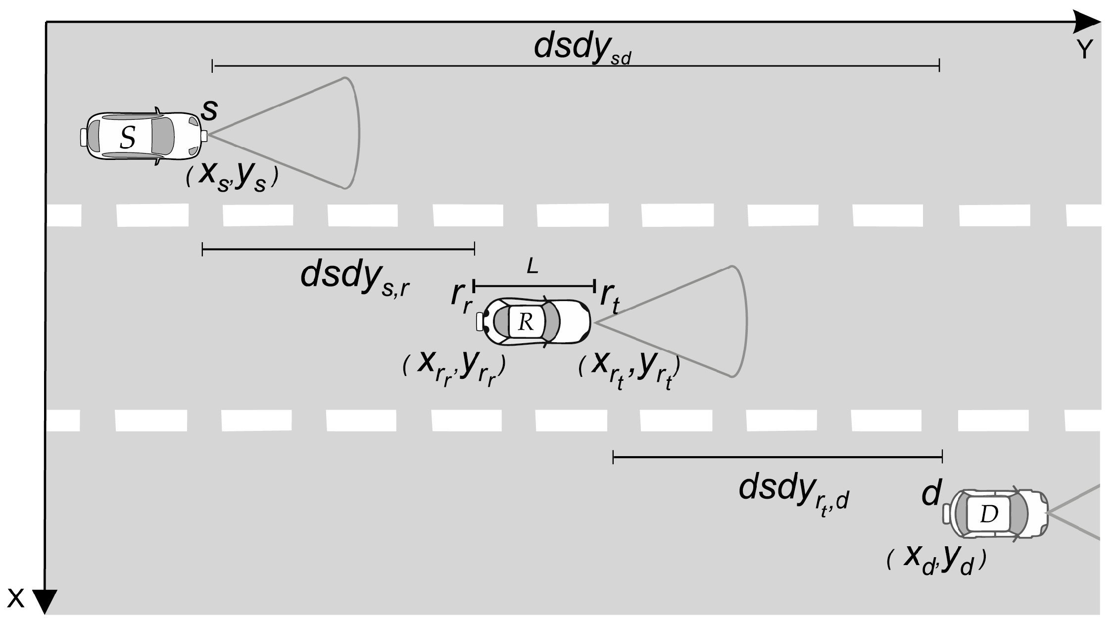 Sensors 20 03734 g001 Sensors 20 03734 g001
