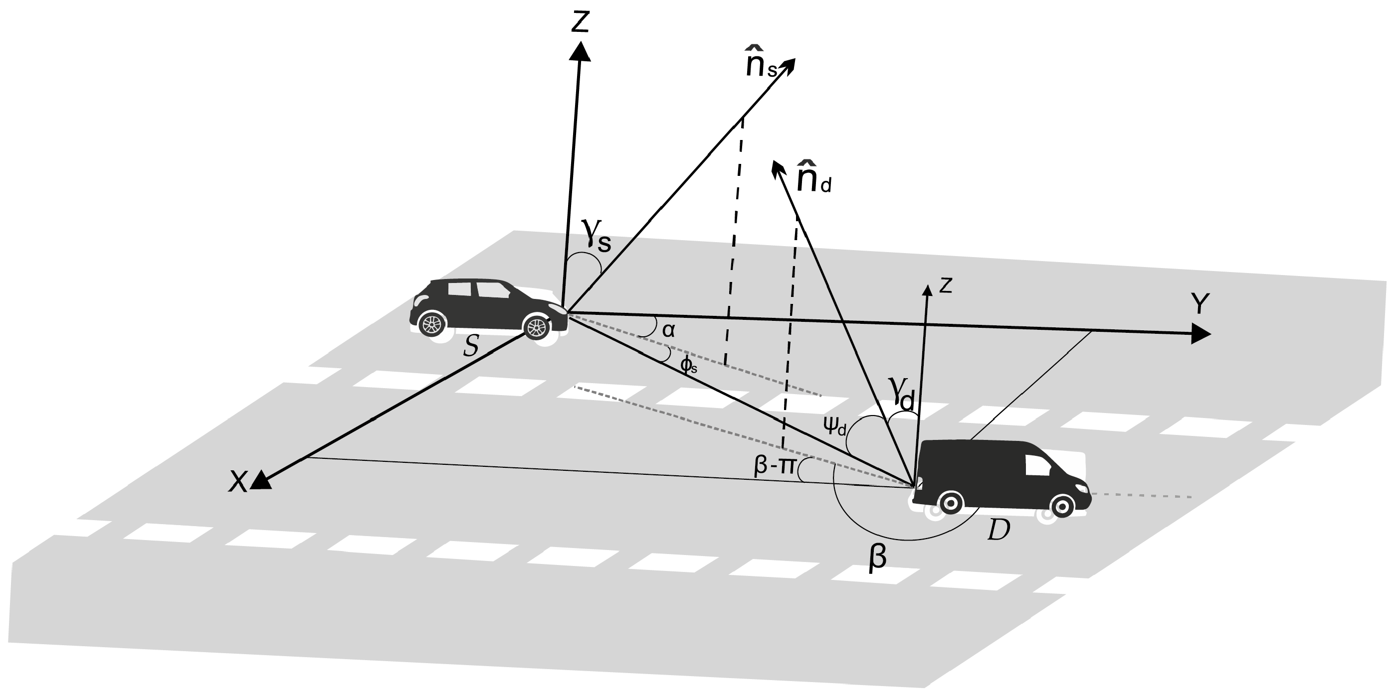 Sensors 20 03734 g002 Sensors 20 03734 g002