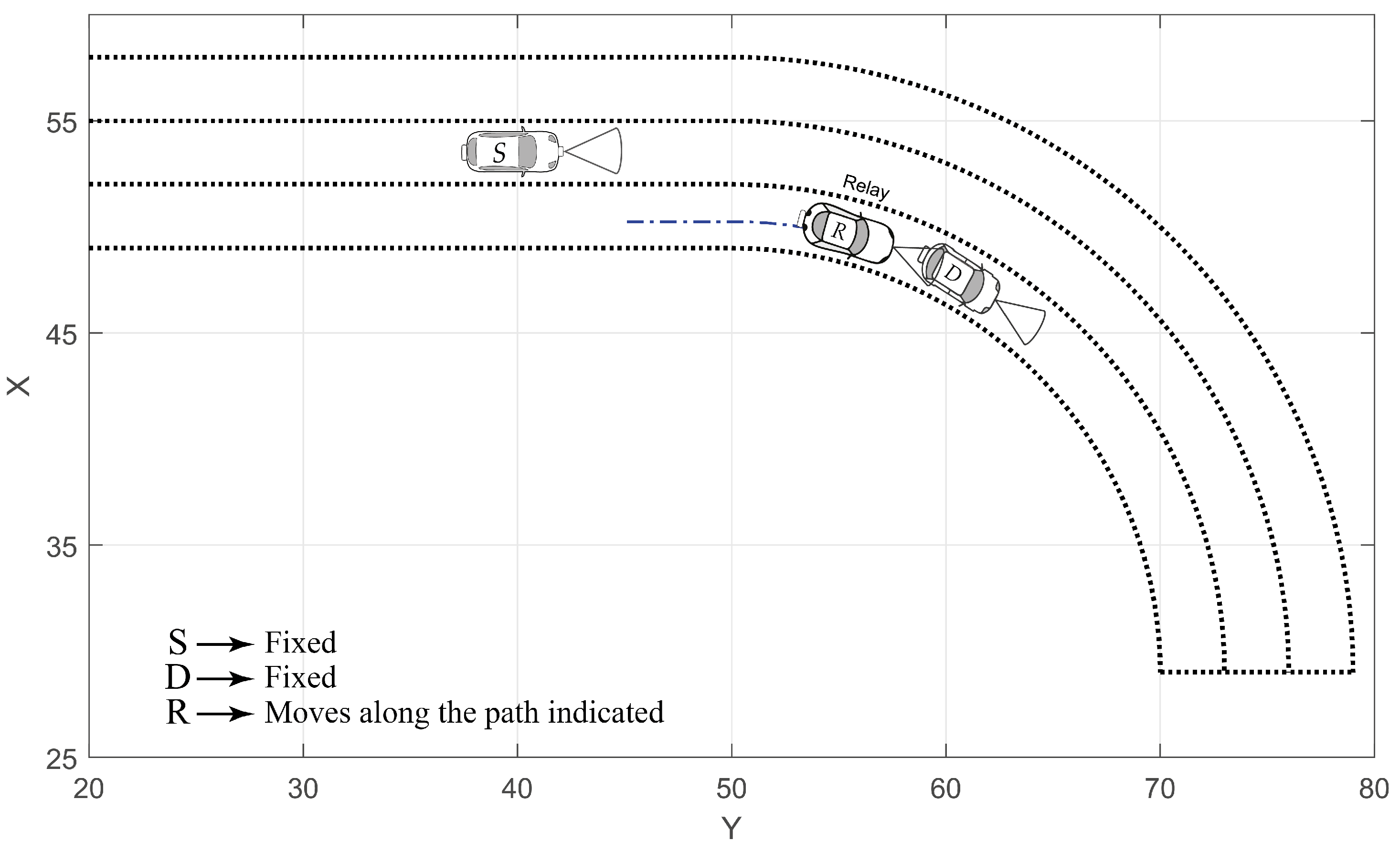 Sensors 20 03734 g004 Sensors 20 03734 g004