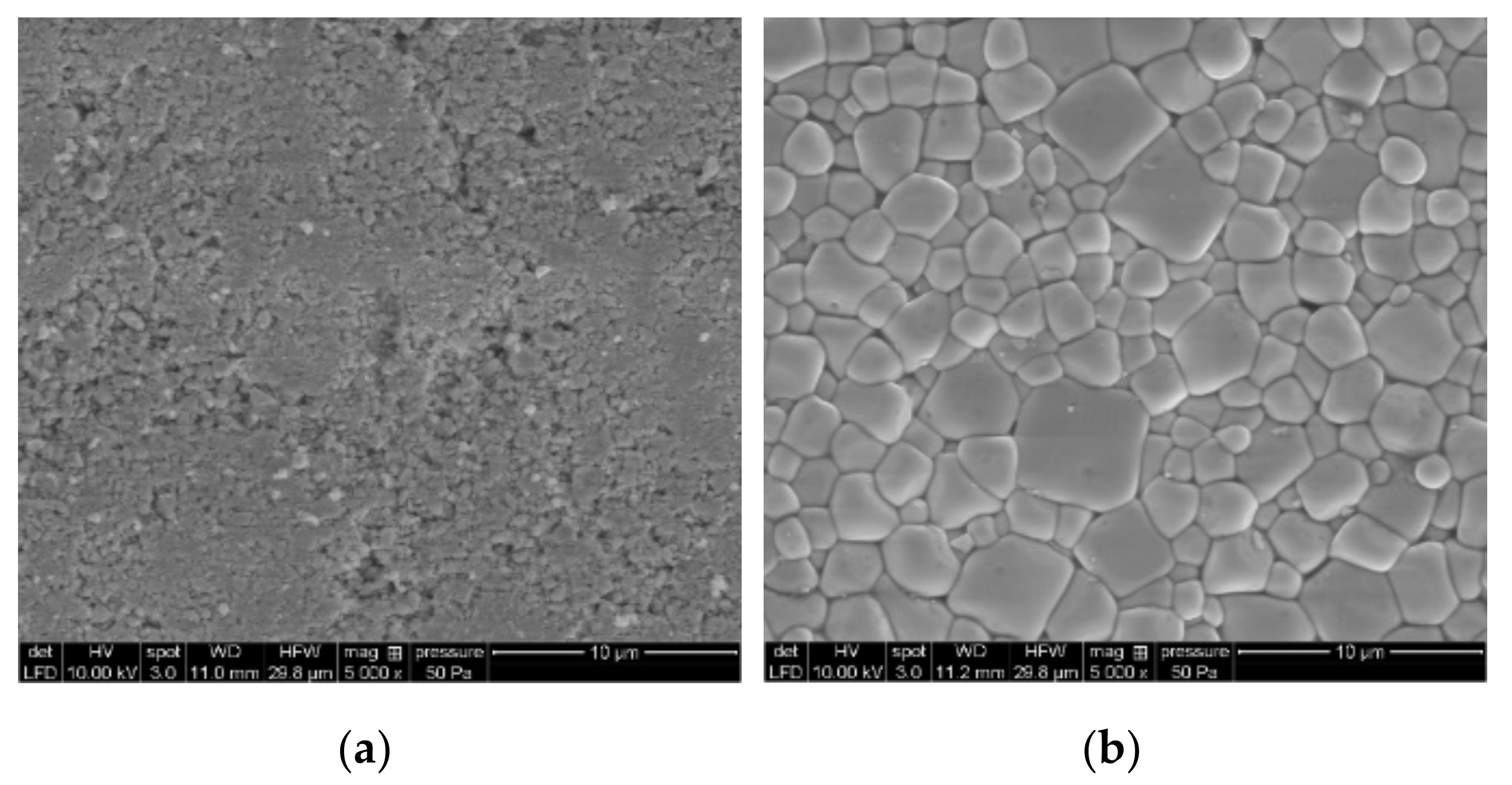 Sensors 20 03736 g002 Sensors 20 03736 g002