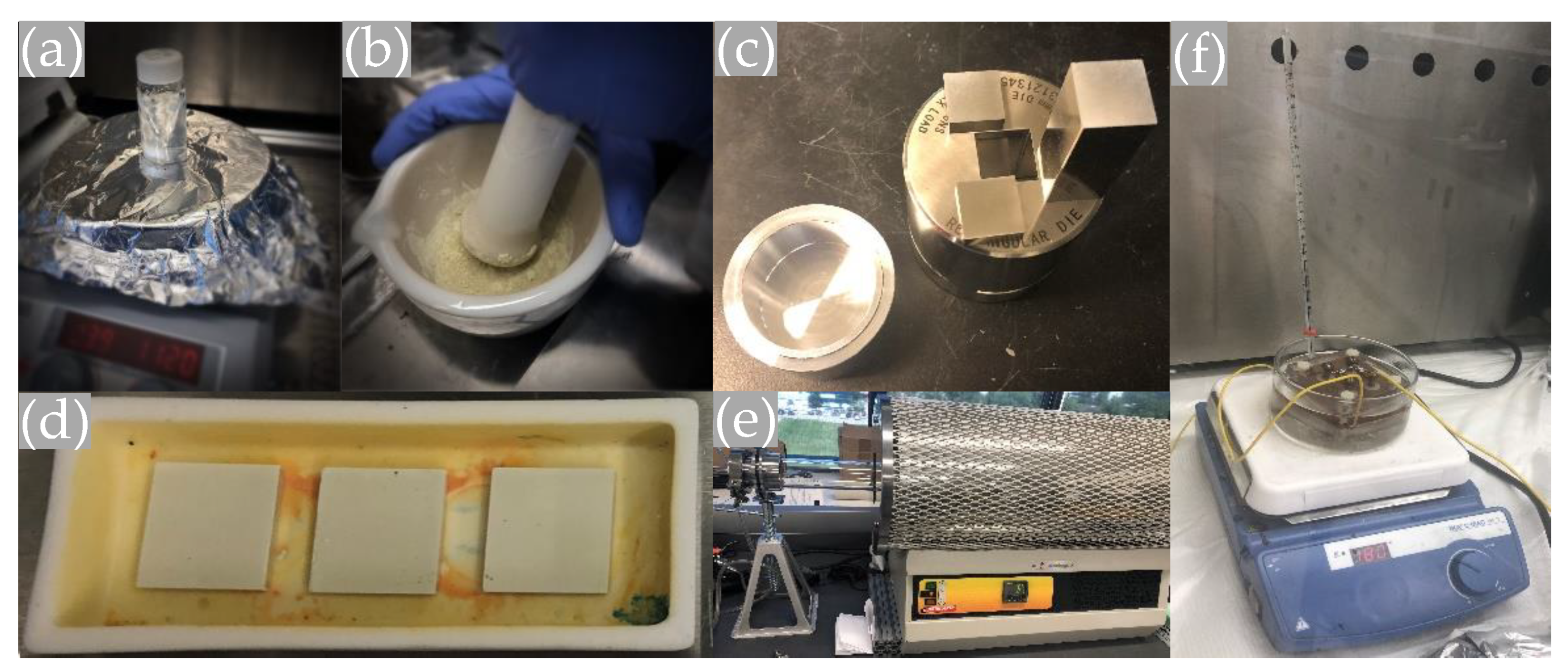 Sensors 20 03736 g004 Sensors 20 03736 g004