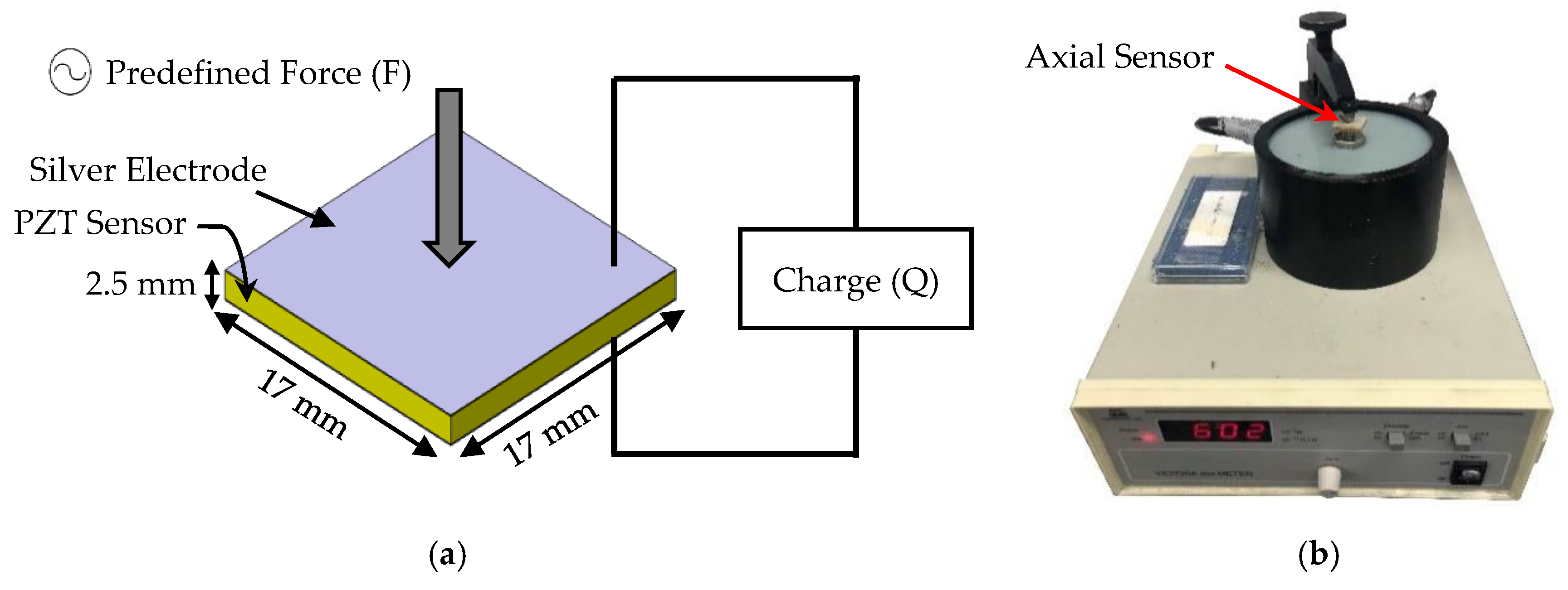 Sensors 20 03736 g005 Sensors 20 03736 g005