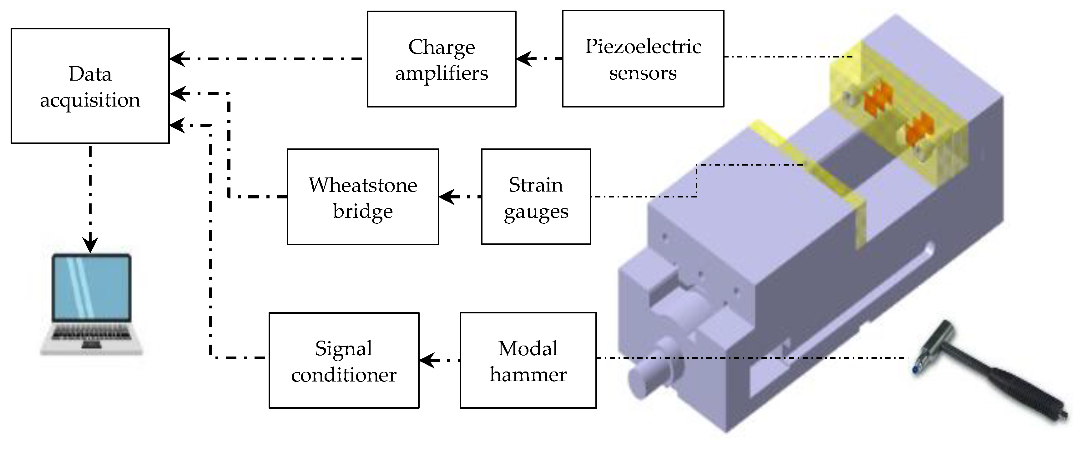 Sensors 20 03736 g013 Sensors 20 03736 g013