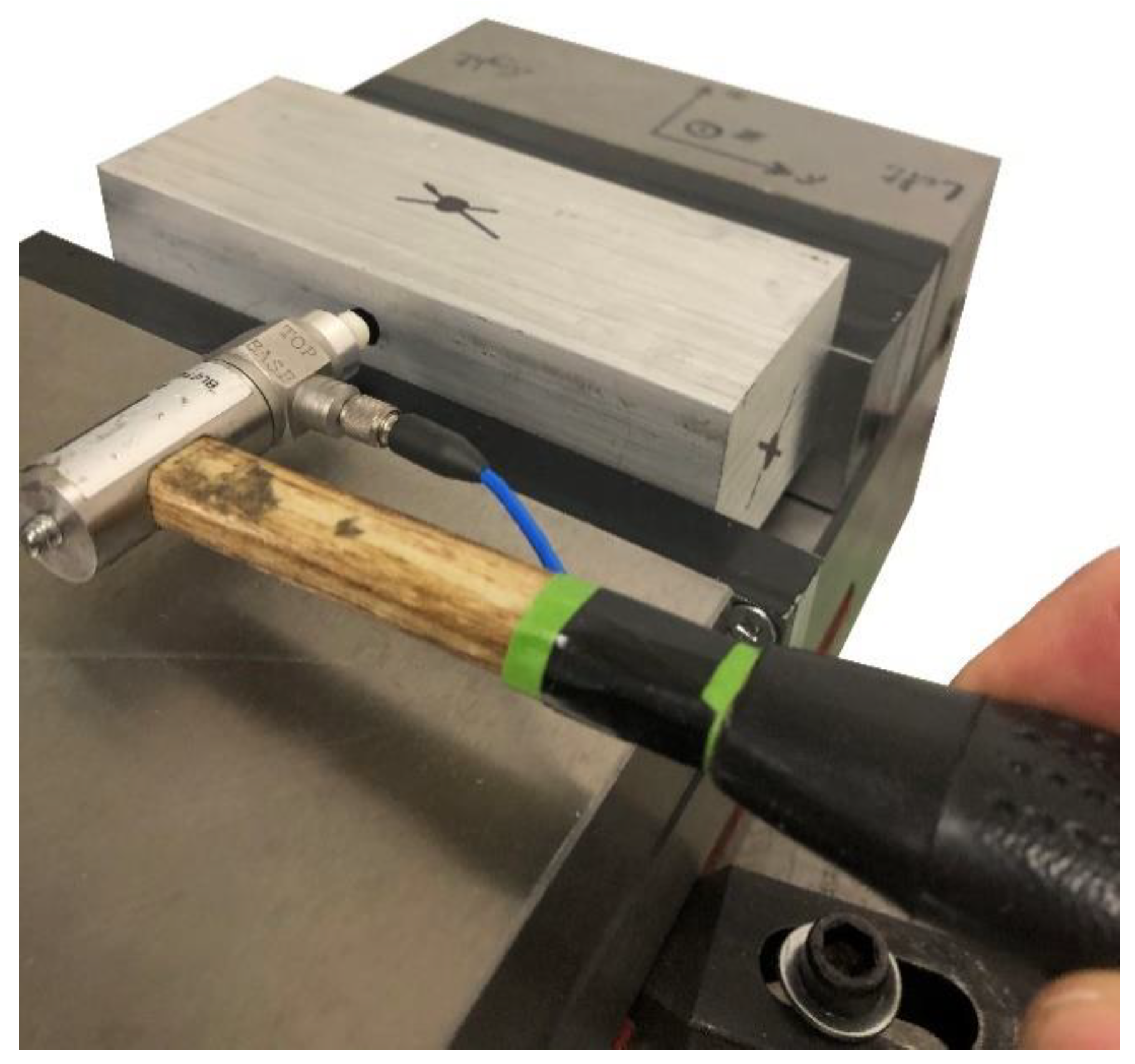 Sensors 20 03736 g014 Sensors 20 03736 g014