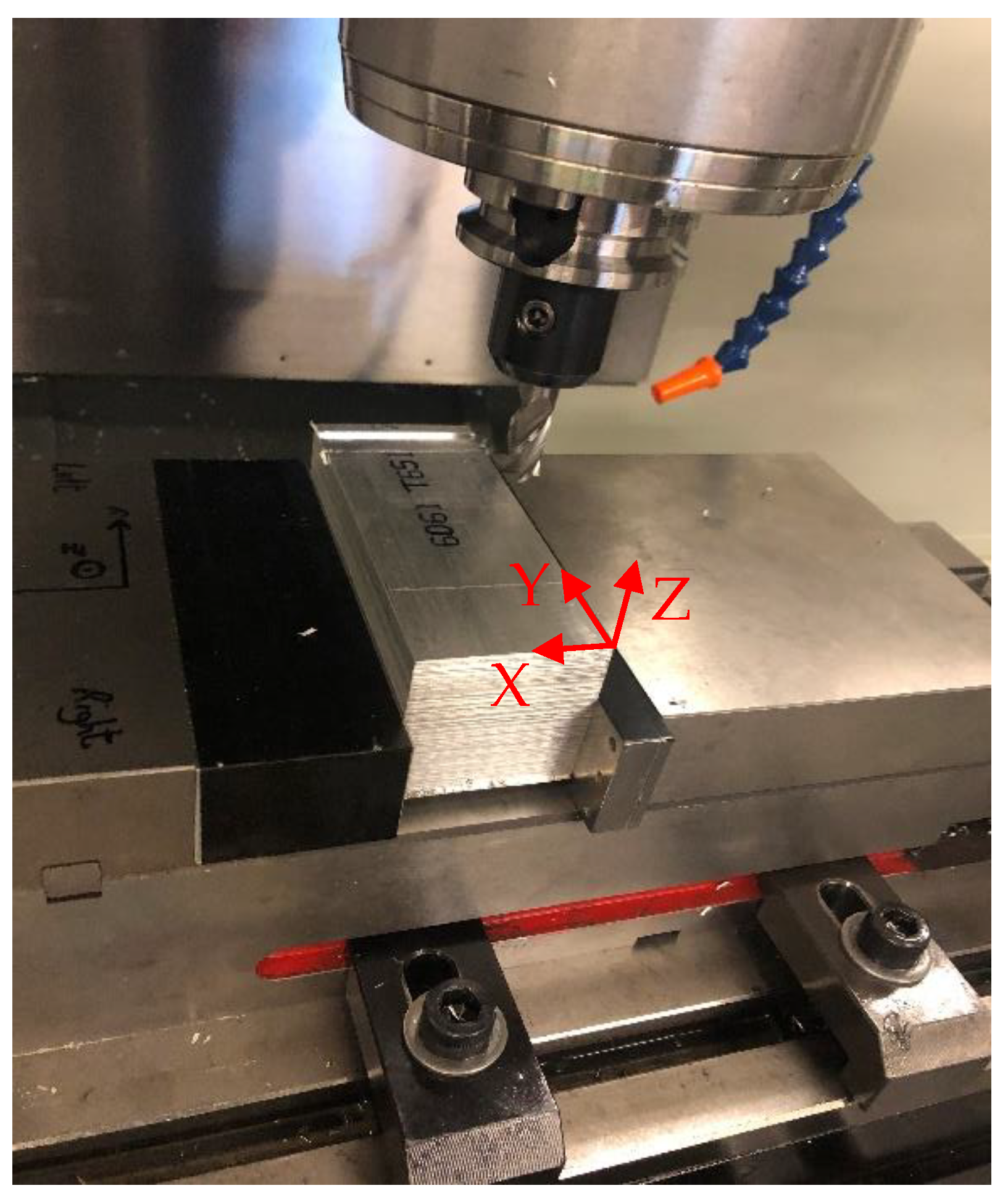 Sensors 20 03736 g017 Sensors 20 03736 g017