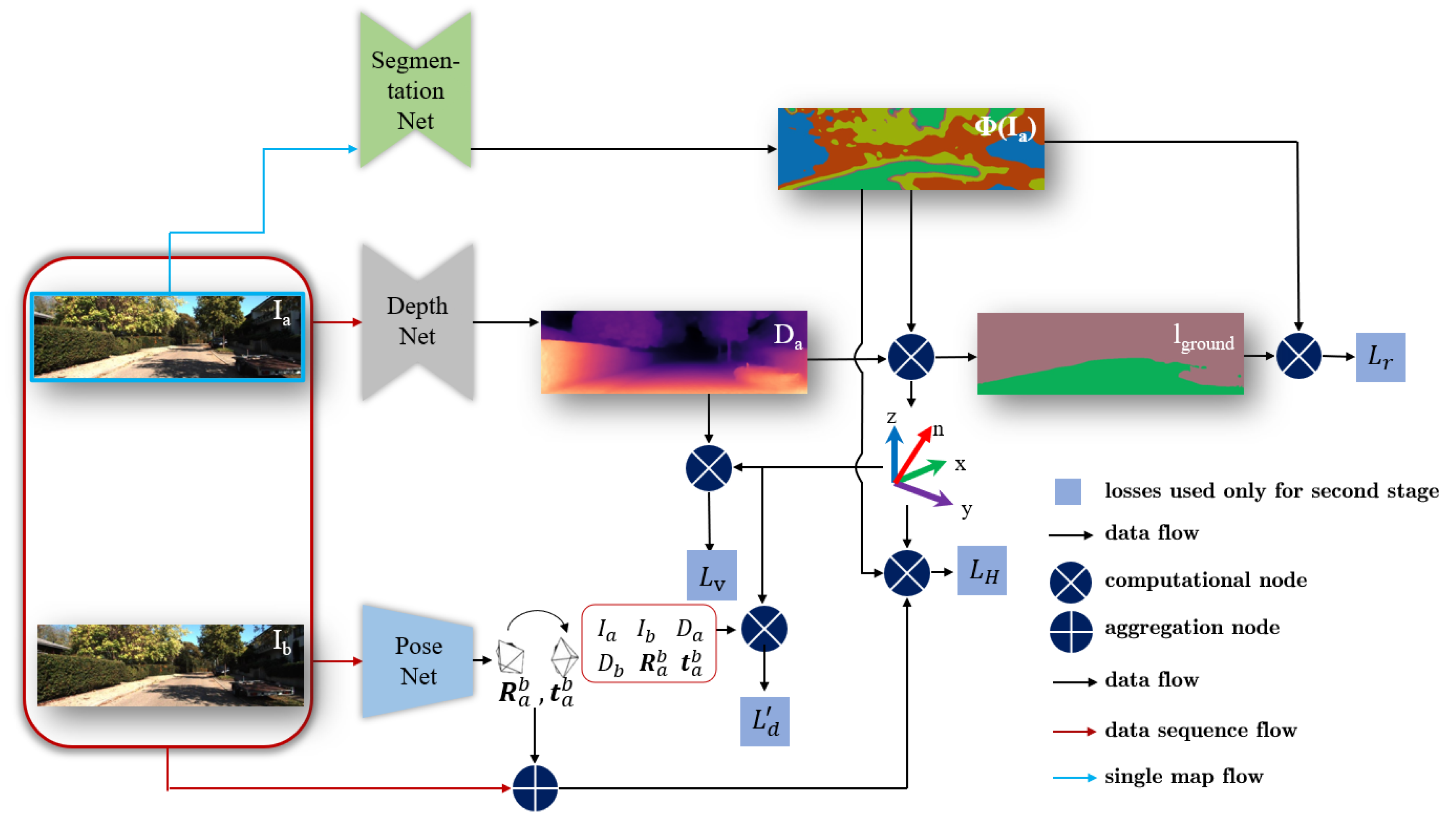 Sensors 20 03737 g004