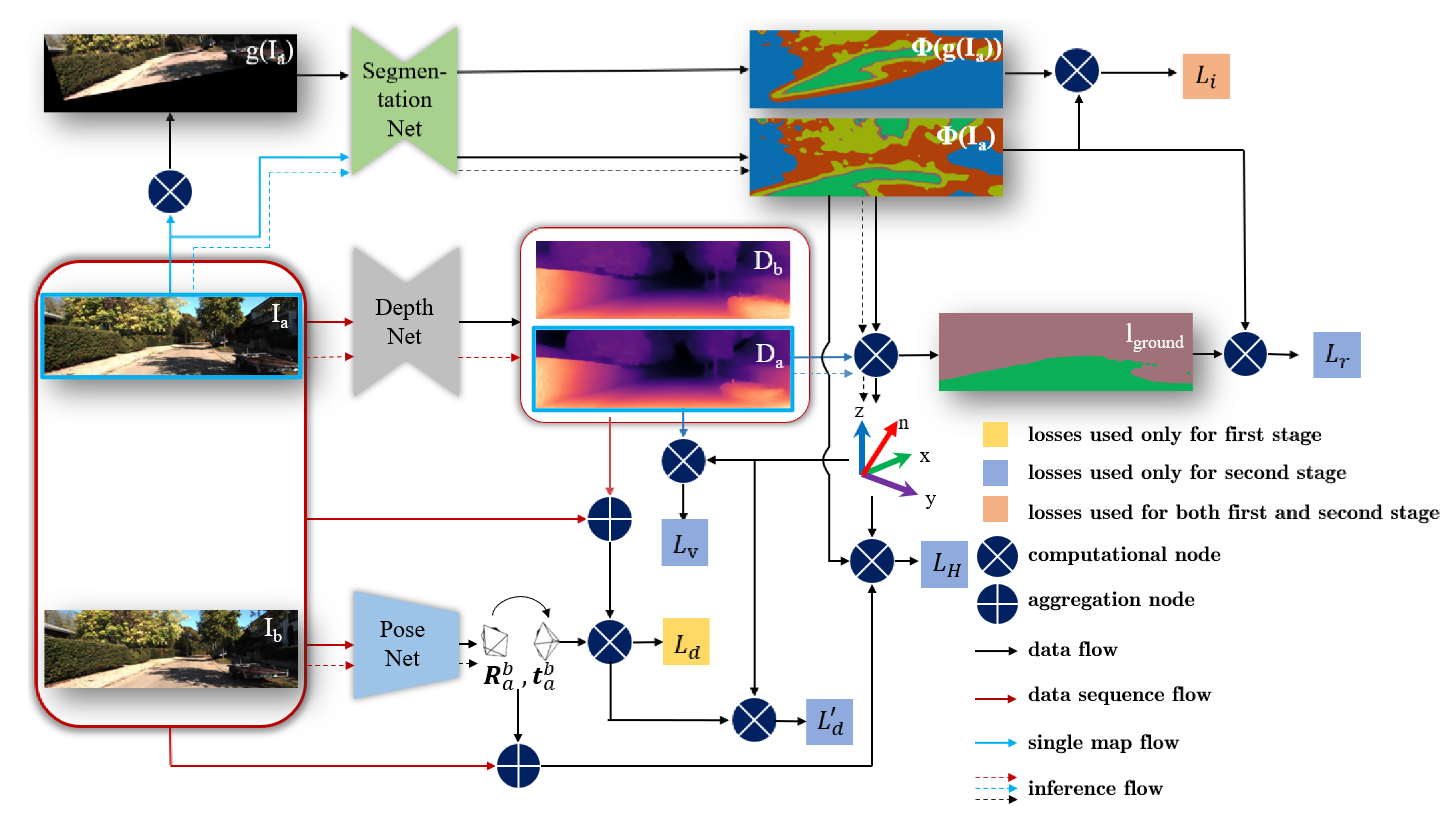 Sensors 20 03737 g005
