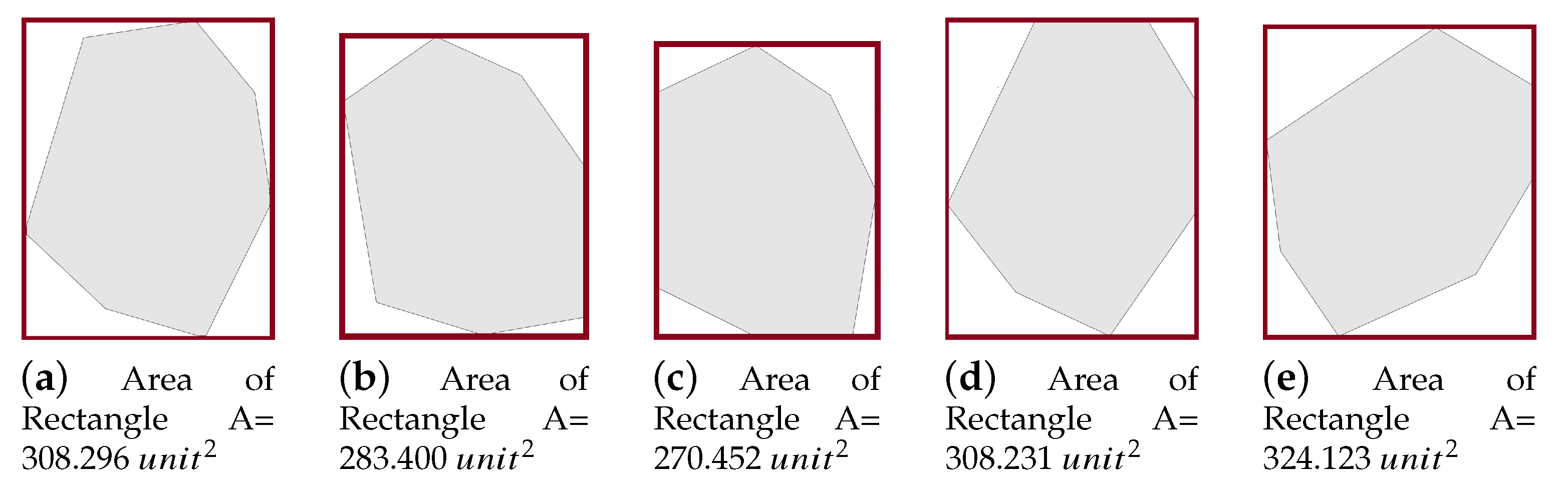 Sensors Free FullText PPS EnergyAware GridBased Coverage Path Planning for UAVs Using