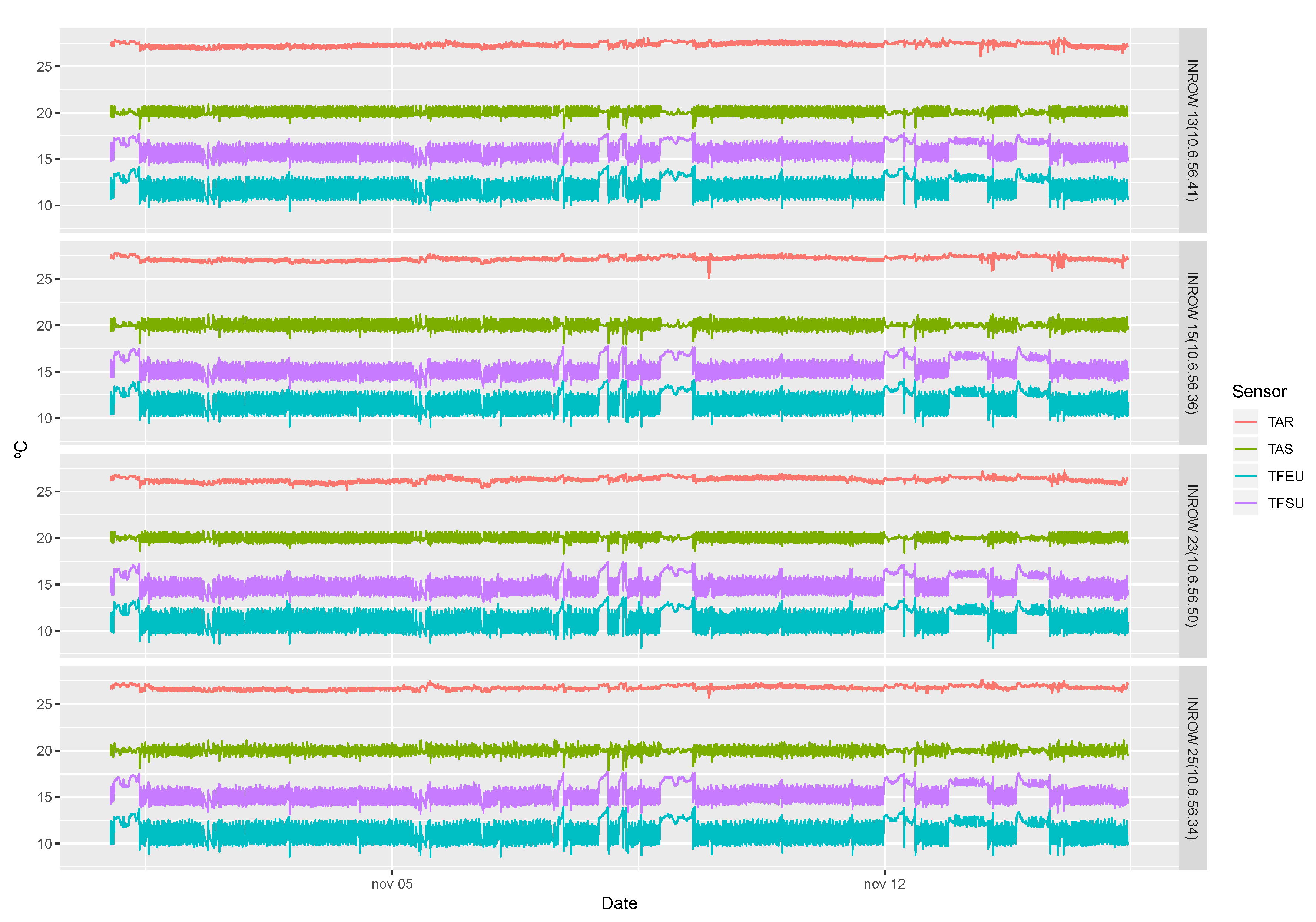 Sensors 20 03745 g002