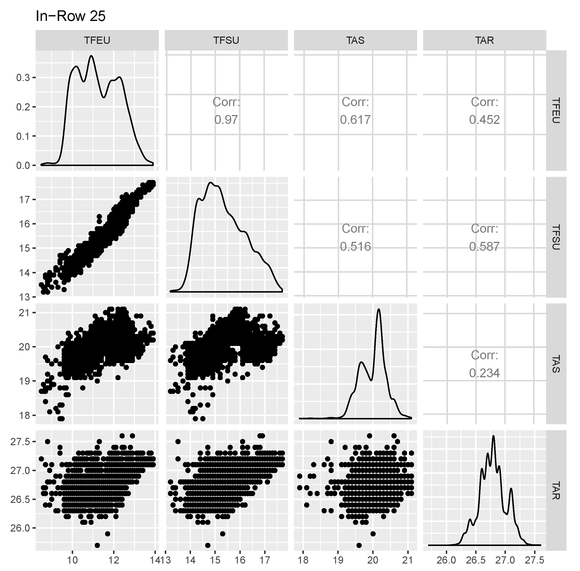 Sensors 20 03745 g003