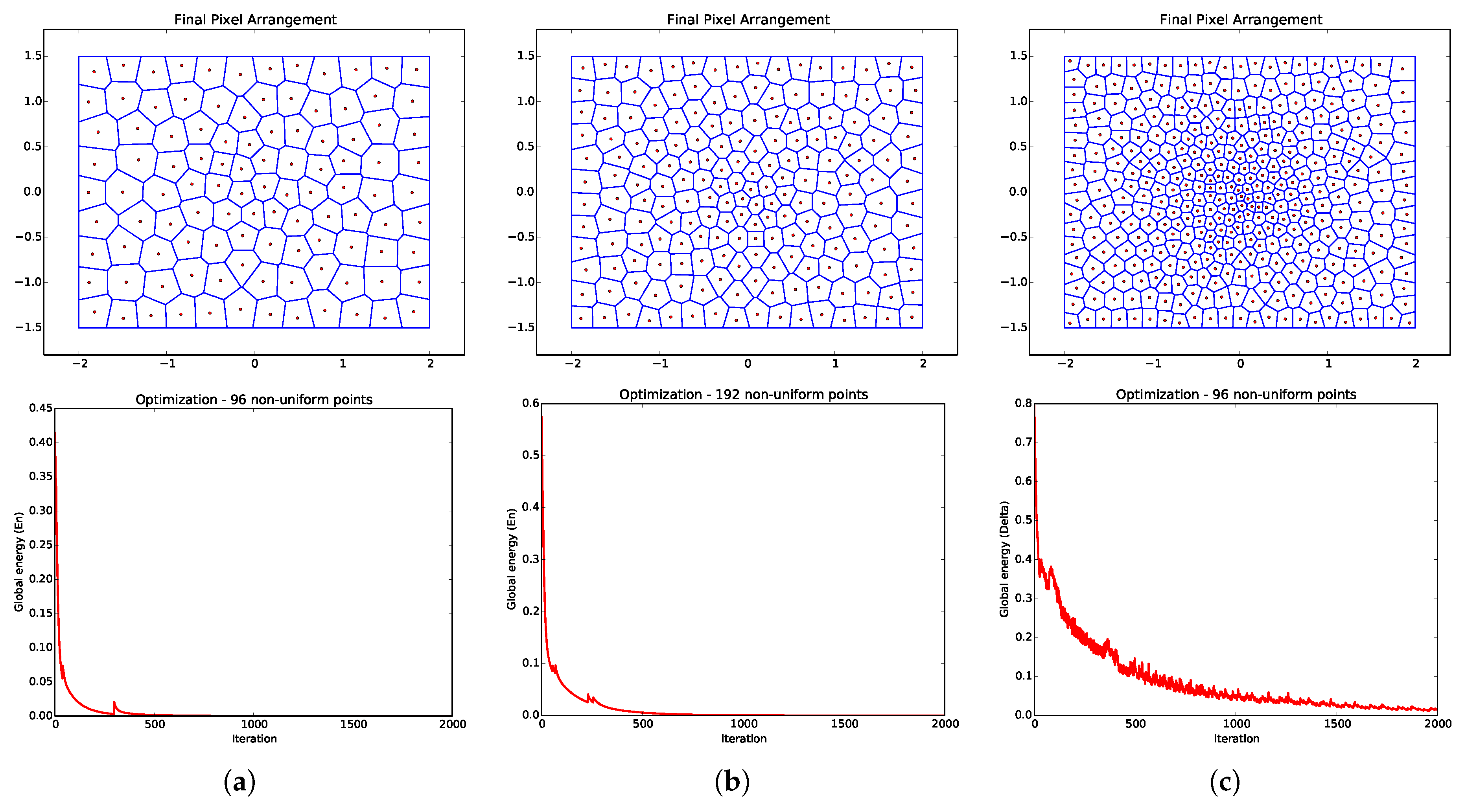 Sensors 20 03746 g004
