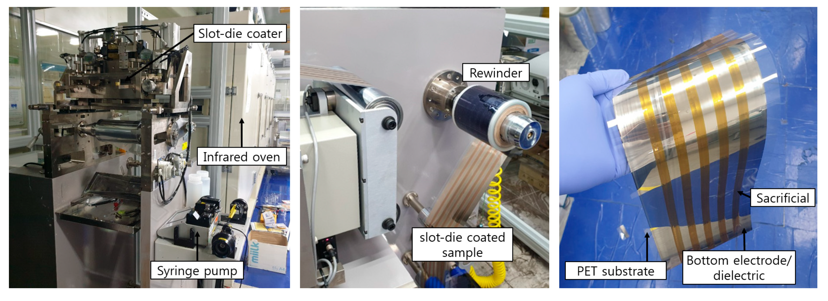 Sensors 20 03748 g004